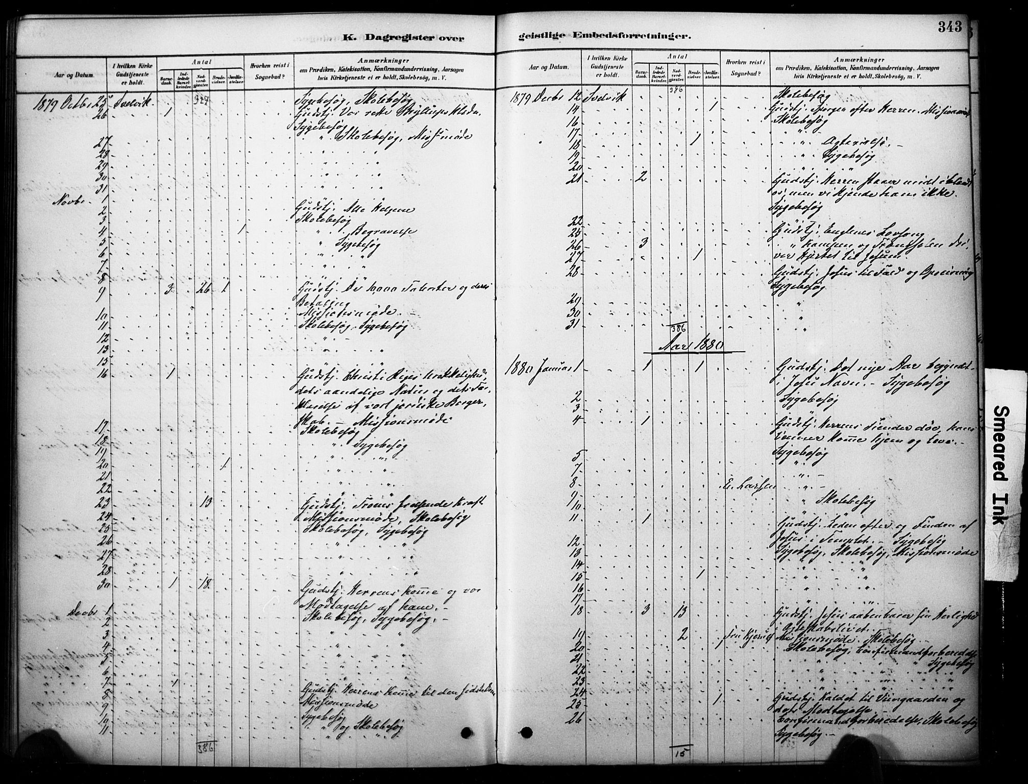 Strømm kirkebøker, AV/SAKO-A-322/F/Fb/L0001: Parish register (official) no. II 1, 1878-1899, p. 343