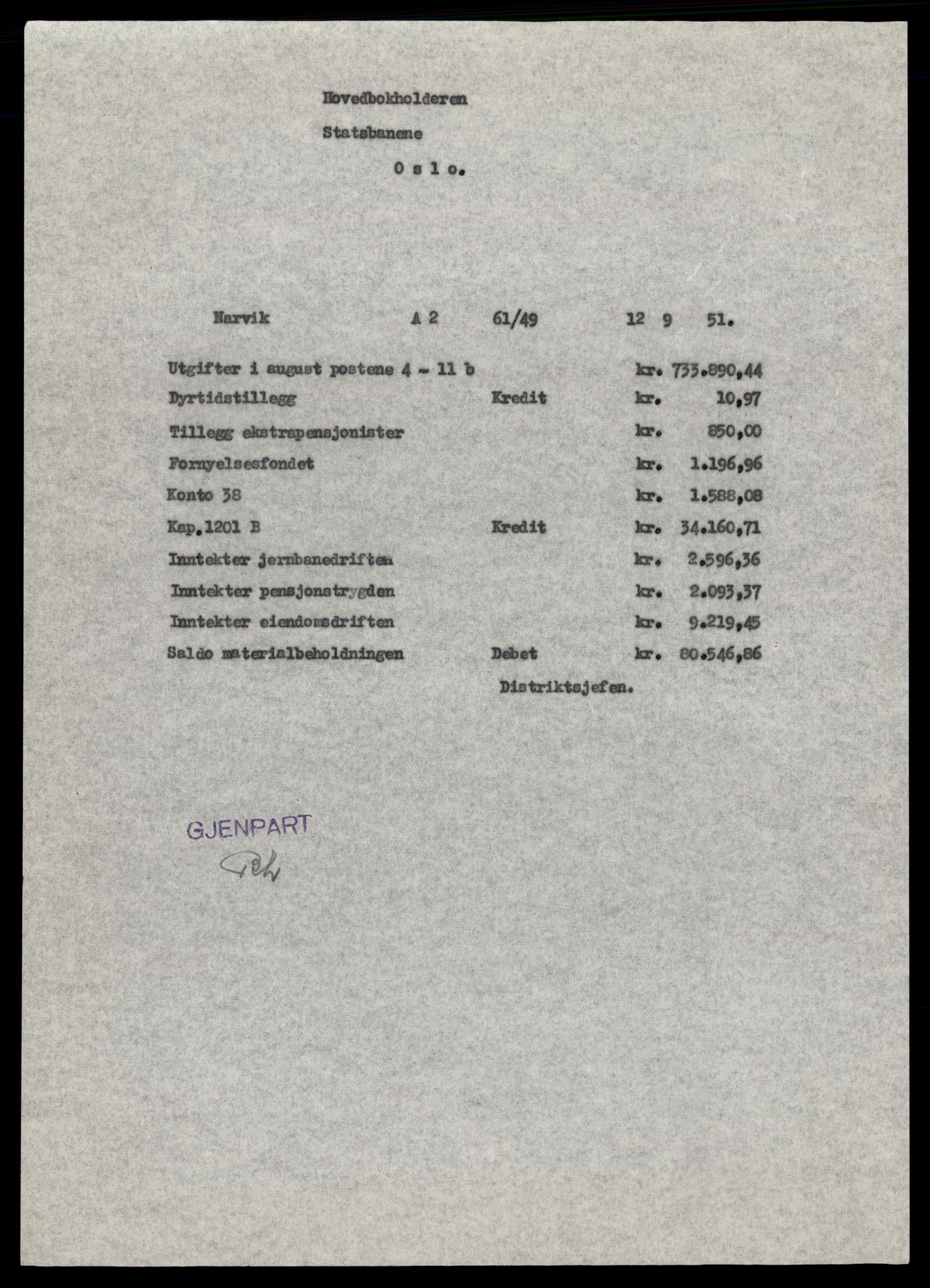 Norges statsbaner (NSB) - Narvik distrikt, AV/SAT-A-6460/0002/X/Xd/L0002: --, 1940-1954, p. 1343