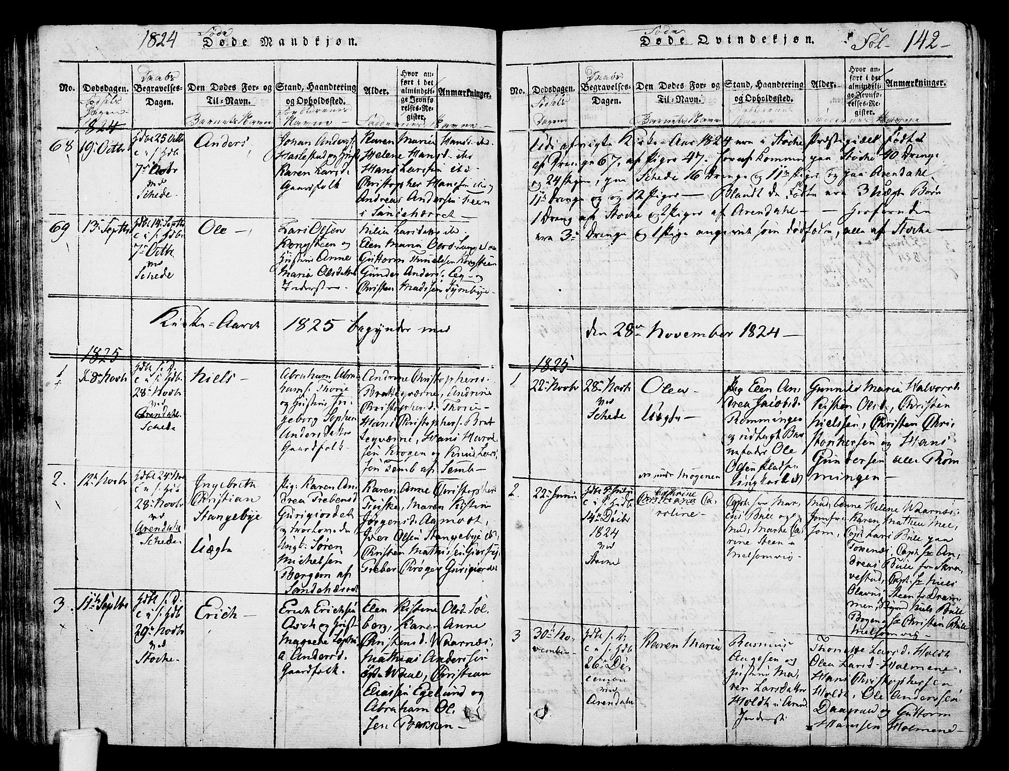 Stokke kirkebøker, AV/SAKO-A-320/F/Fa/L0005: Parish register (official) no. I 5, 1815-1826, p. 142