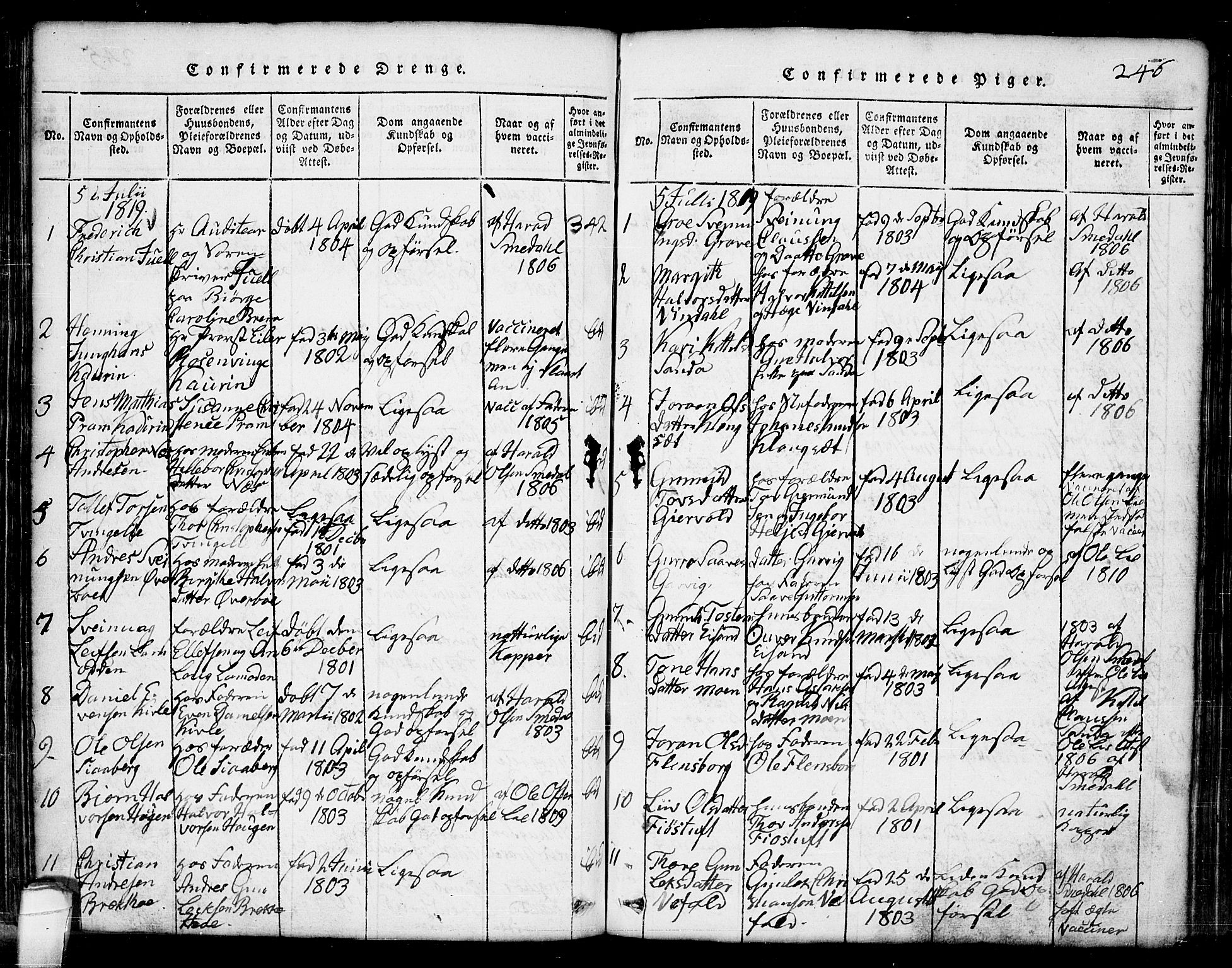 Seljord kirkebøker, AV/SAKO-A-20/G/Ga/L0001: Parish register (copy) no. I 1, 1815-1854, p. 246