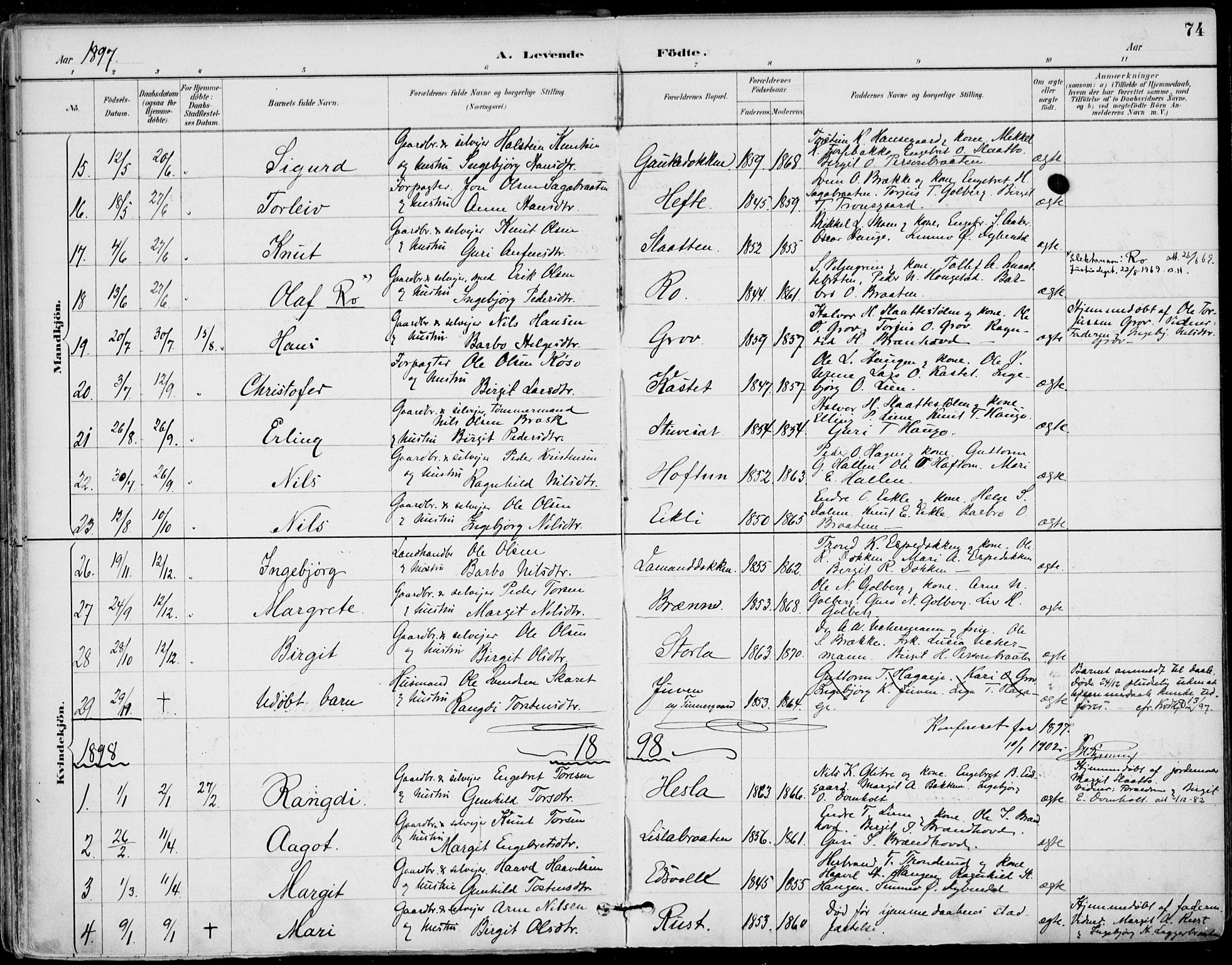 Gol kirkebøker, AV/SAKO-A-226/F/Fa/L0005: Parish register (official) no. I 5, 1887-1900, p. 74