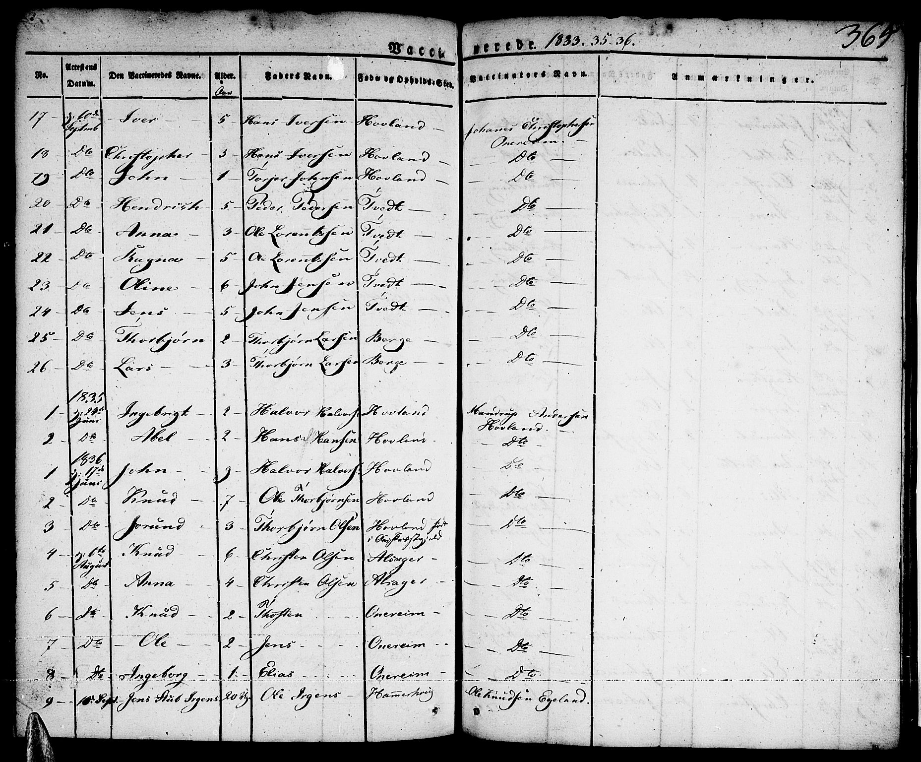 Tysnes sokneprestembete, AV/SAB-A-78601/H/Haa: Parish register (official) no. A 8, 1826-1837, p. 365