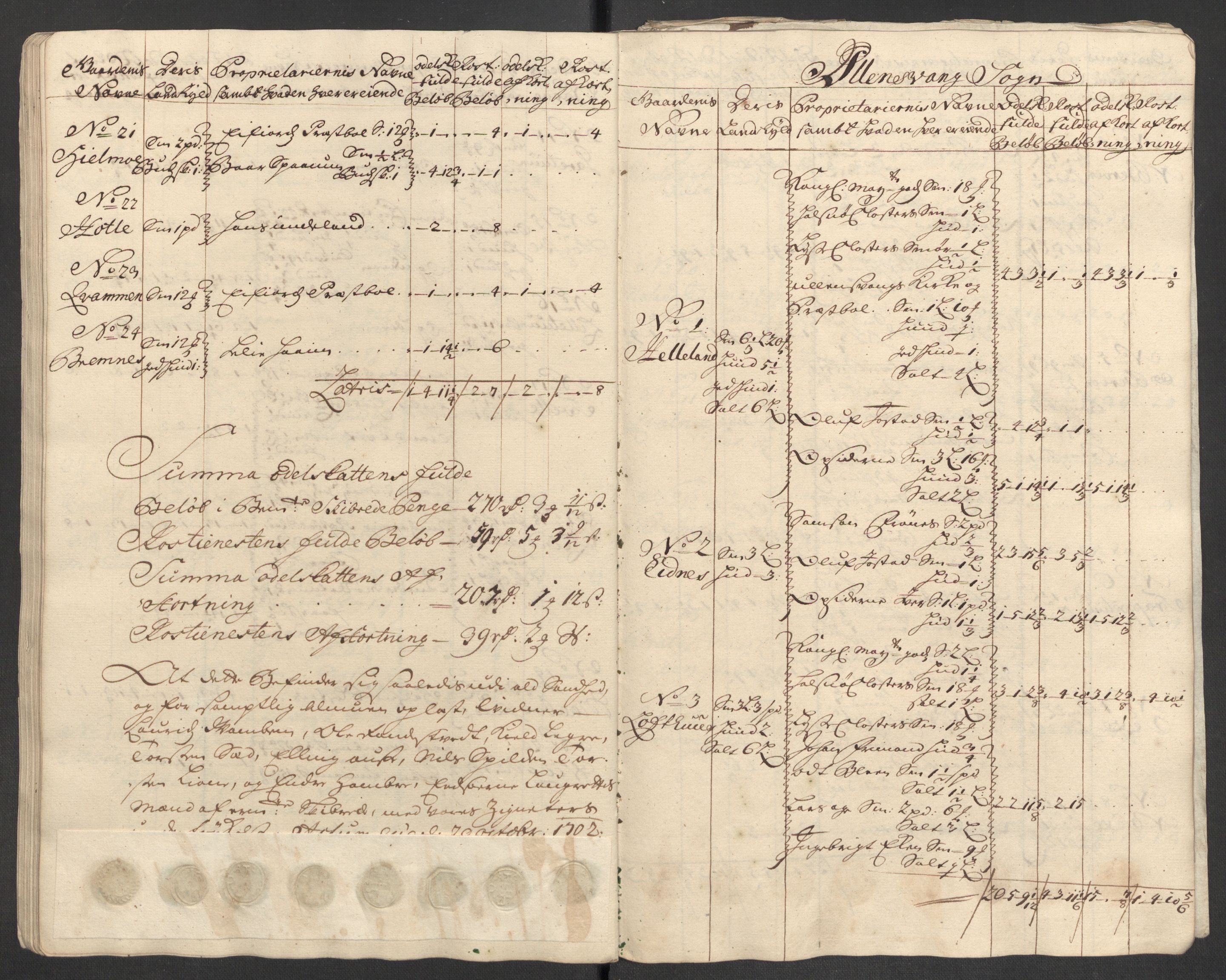 Rentekammeret inntil 1814, Reviderte regnskaper, Fogderegnskap, AV/RA-EA-4092/R48/L2980: Fogderegnskap Sunnhordland og Hardanger, 1702, p. 131