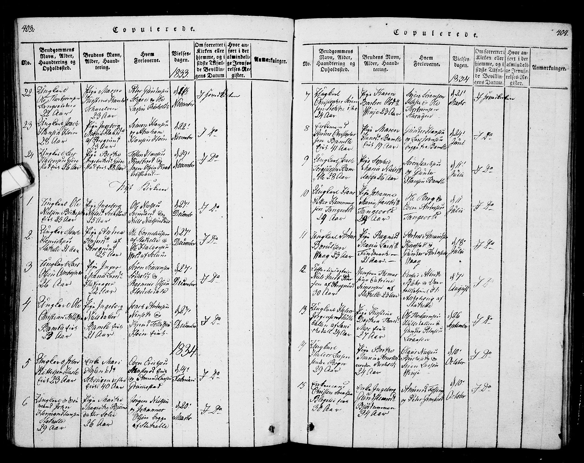Bamble kirkebøker, SAKO/A-253/G/Ga/L0005: Parish register (copy) no. I 5, 1814-1855, p. 403-404