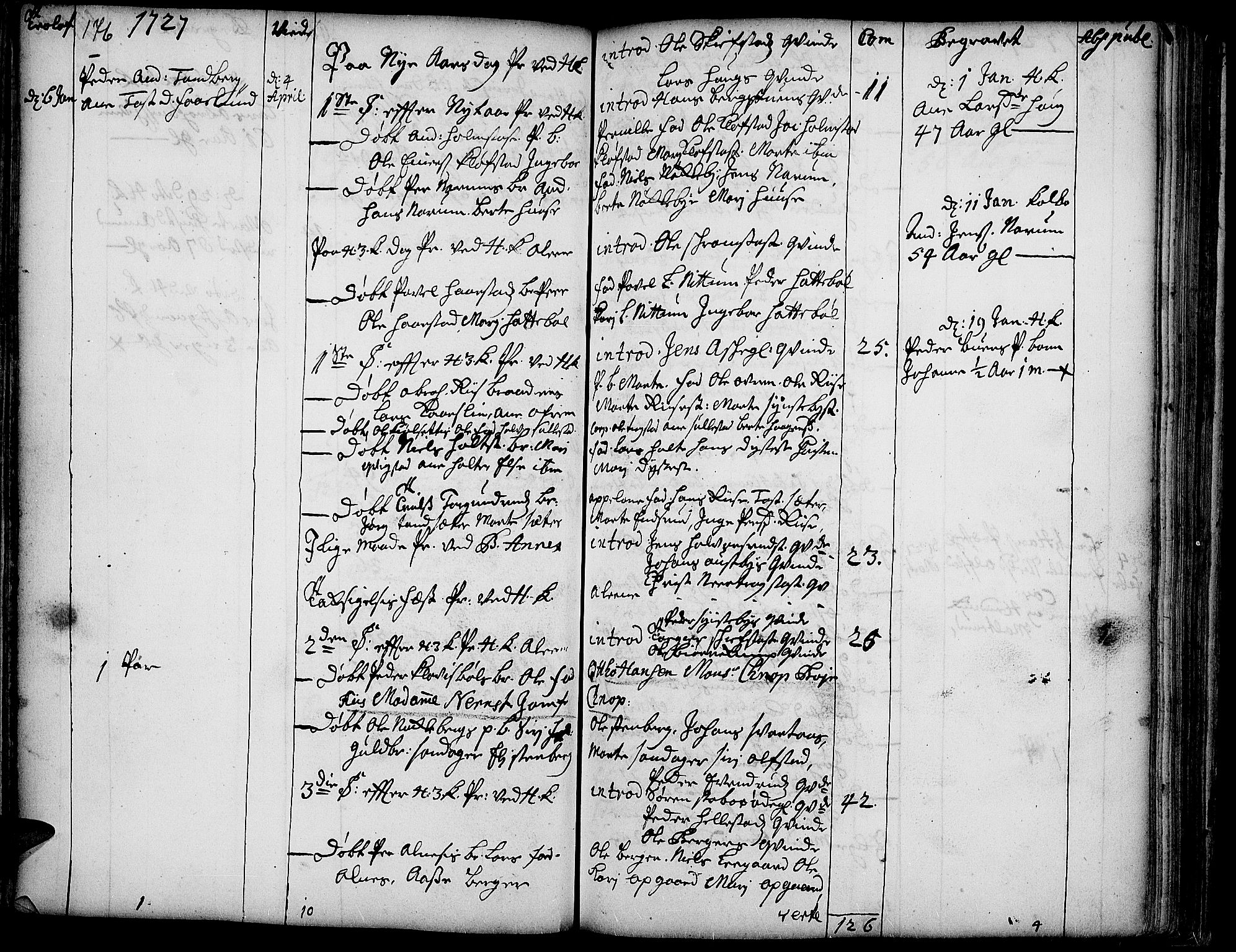 Toten prestekontor, SAH/PREST-102/H/Ha/Haa/L0002: Parish register (official) no. 2, 1714-1732, p. 176