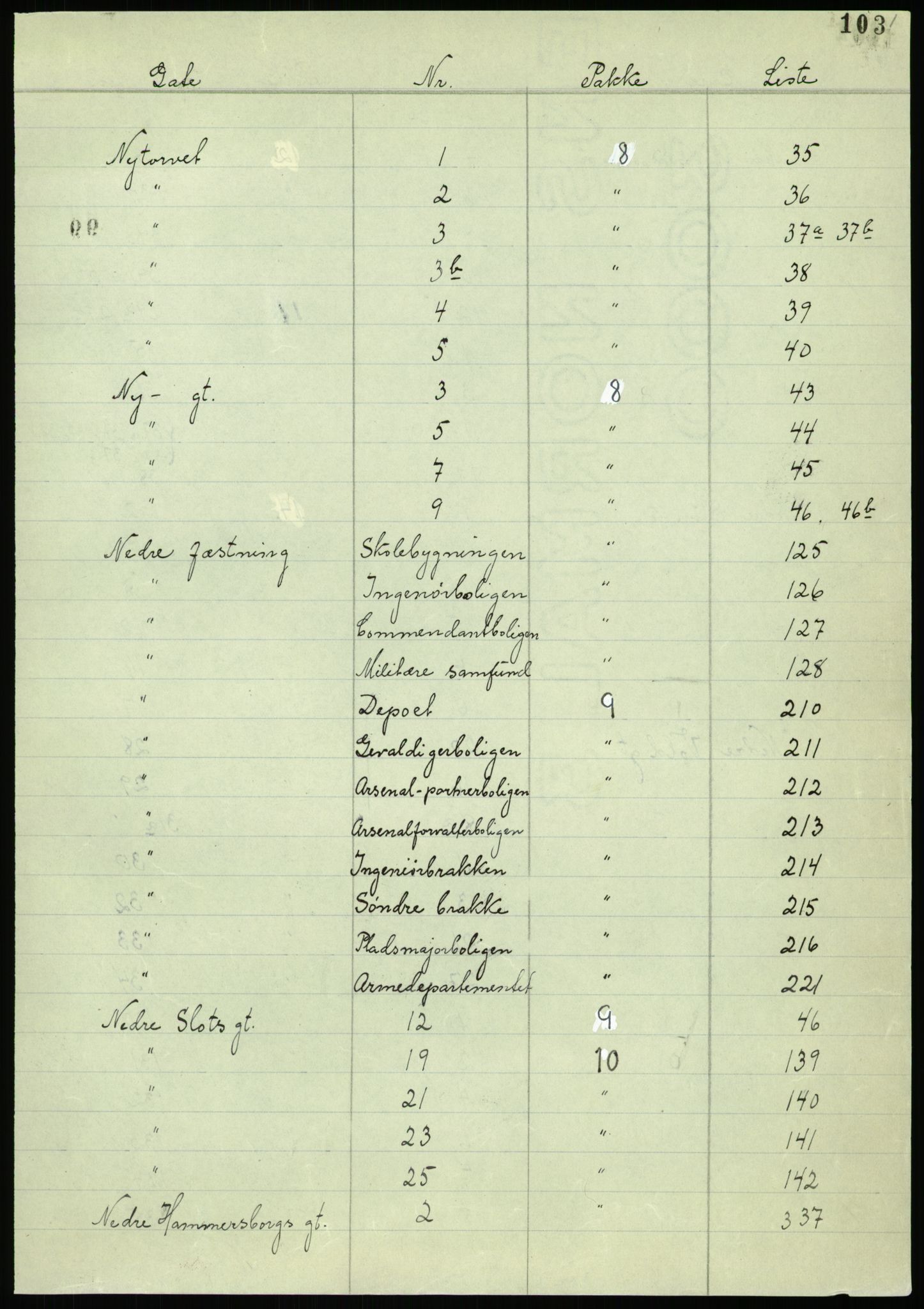 RA, 1885 census for 0301 Kristiania, 1885, p. 105