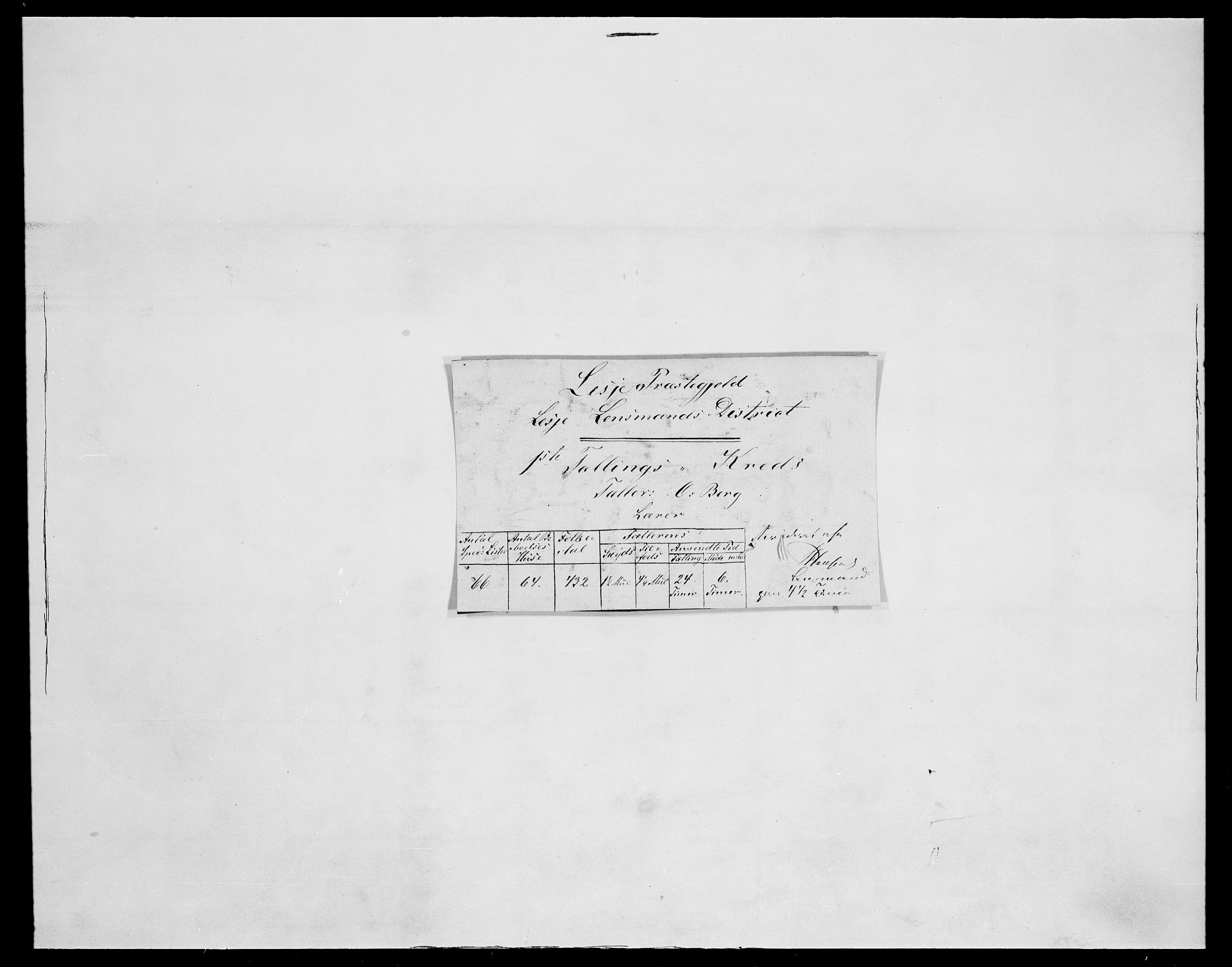 SAH, 1875 census for 0512P Lesja, 1875, p. 14