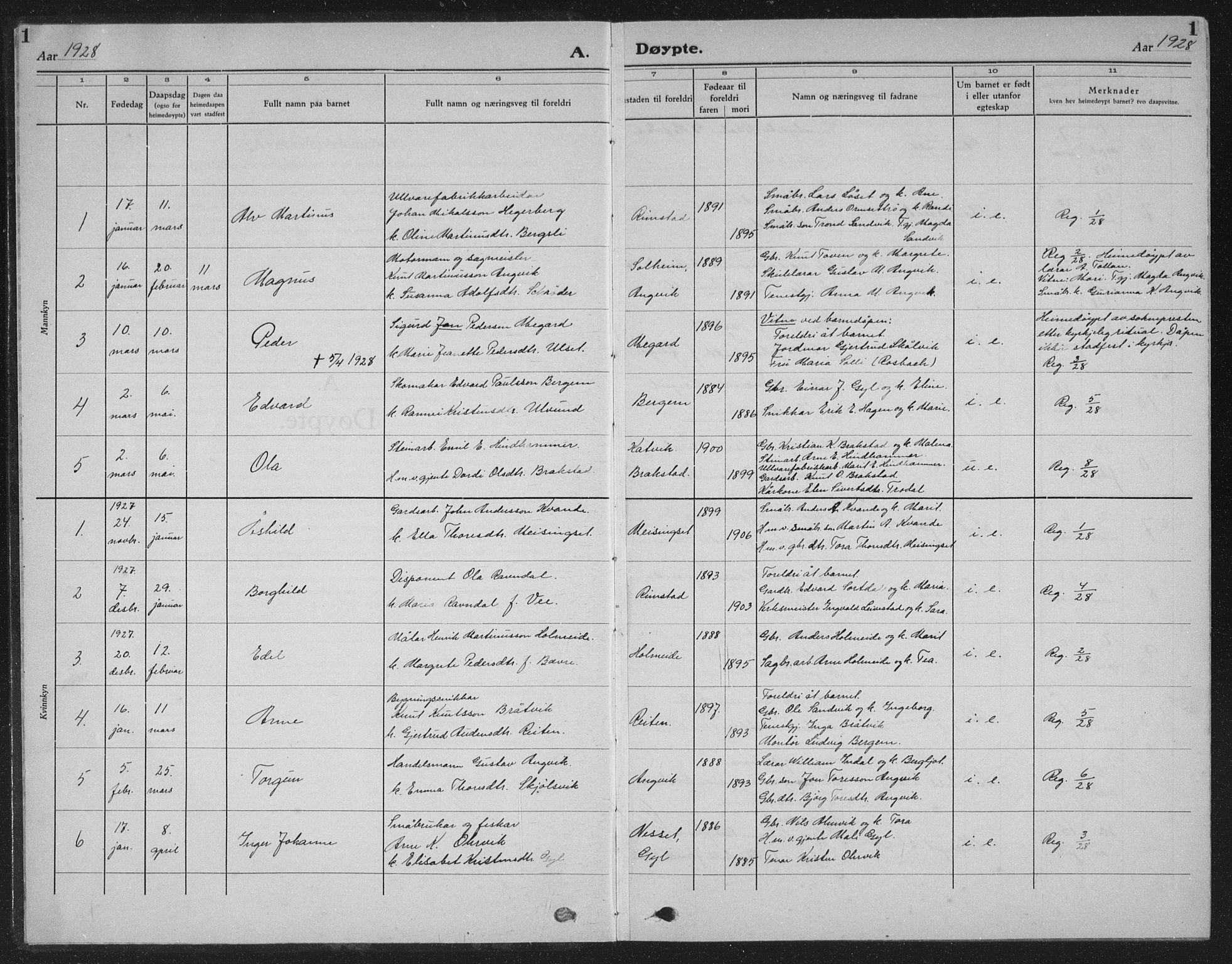 Ministerialprotokoller, klokkerbøker og fødselsregistre - Møre og Romsdal, SAT/A-1454/586/L0995: Parish register (copy) no. 586C06, 1928-1943, p. 1