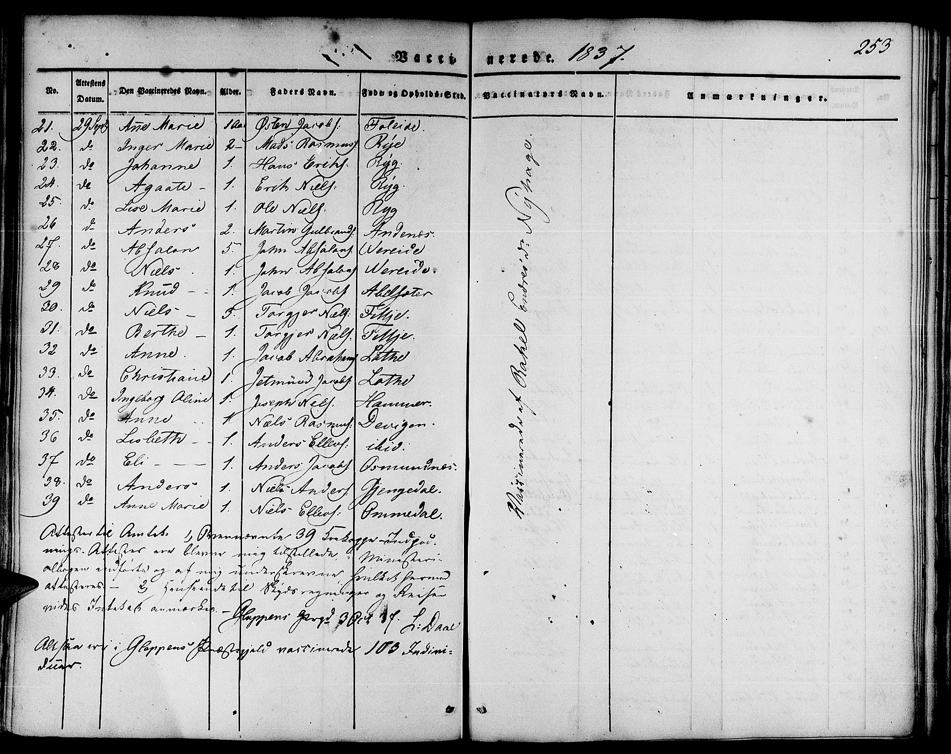 Gloppen sokneprestembete, SAB/A-80101/H/Haa/Haaa/L0007: Parish register (official) no. A 7, 1827-1837, p. 253