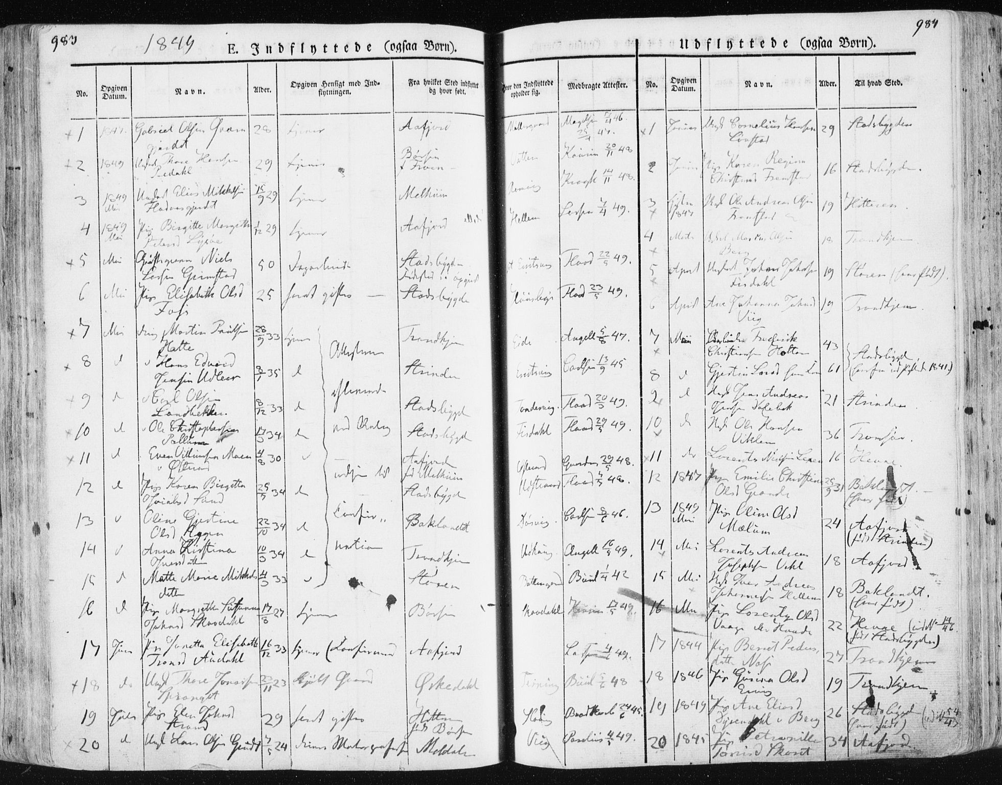Ministerialprotokoller, klokkerbøker og fødselsregistre - Sør-Trøndelag, SAT/A-1456/659/L0736: Parish register (official) no. 659A06, 1842-1856, p. 983-984