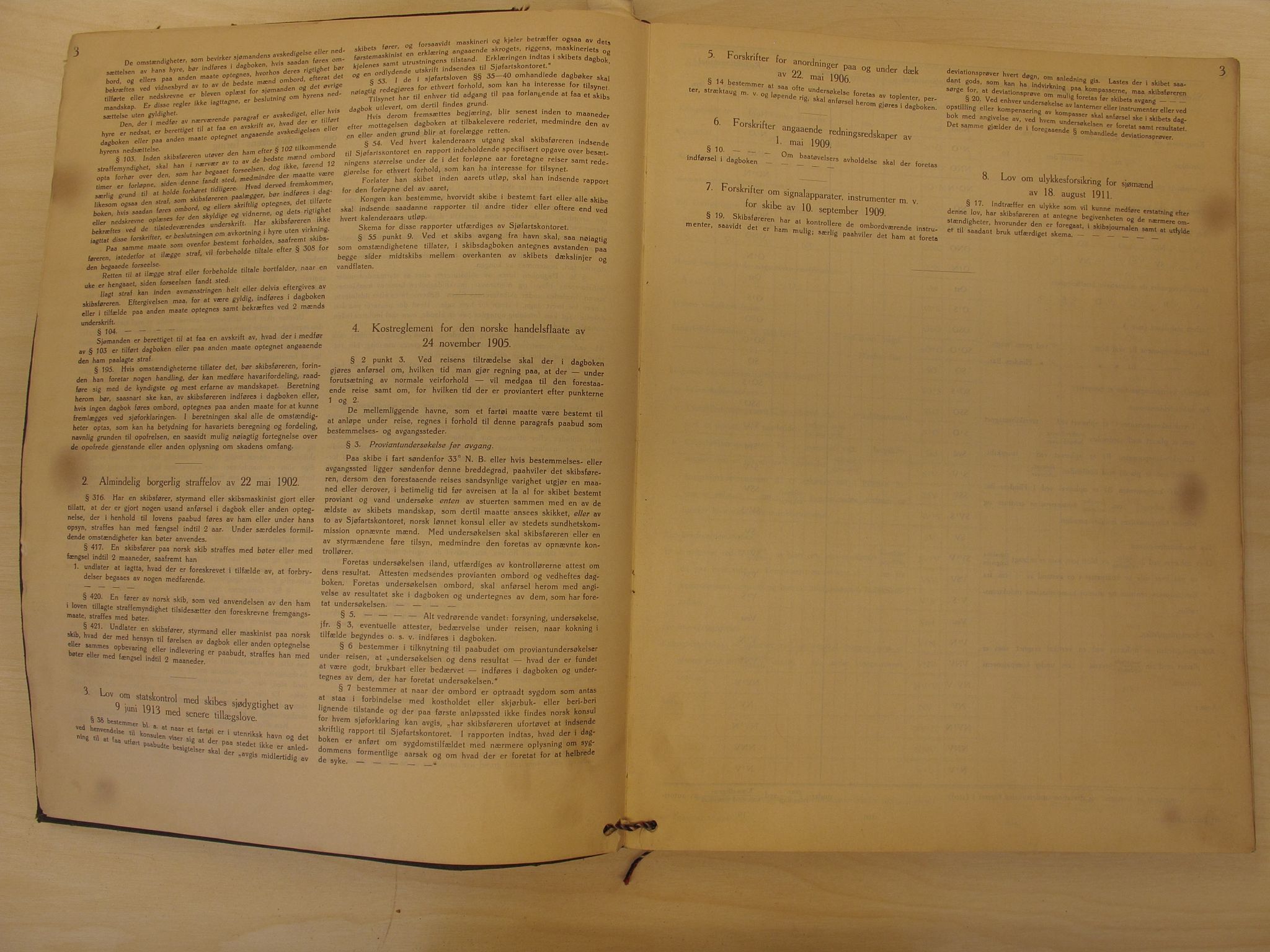 Skipsjournaler. Hvalfangstmuseet, VEMU/ARS-A-1030/F/L0105: Pythia, D/S, flytende kokeri, Sandefjord, 1922-1923