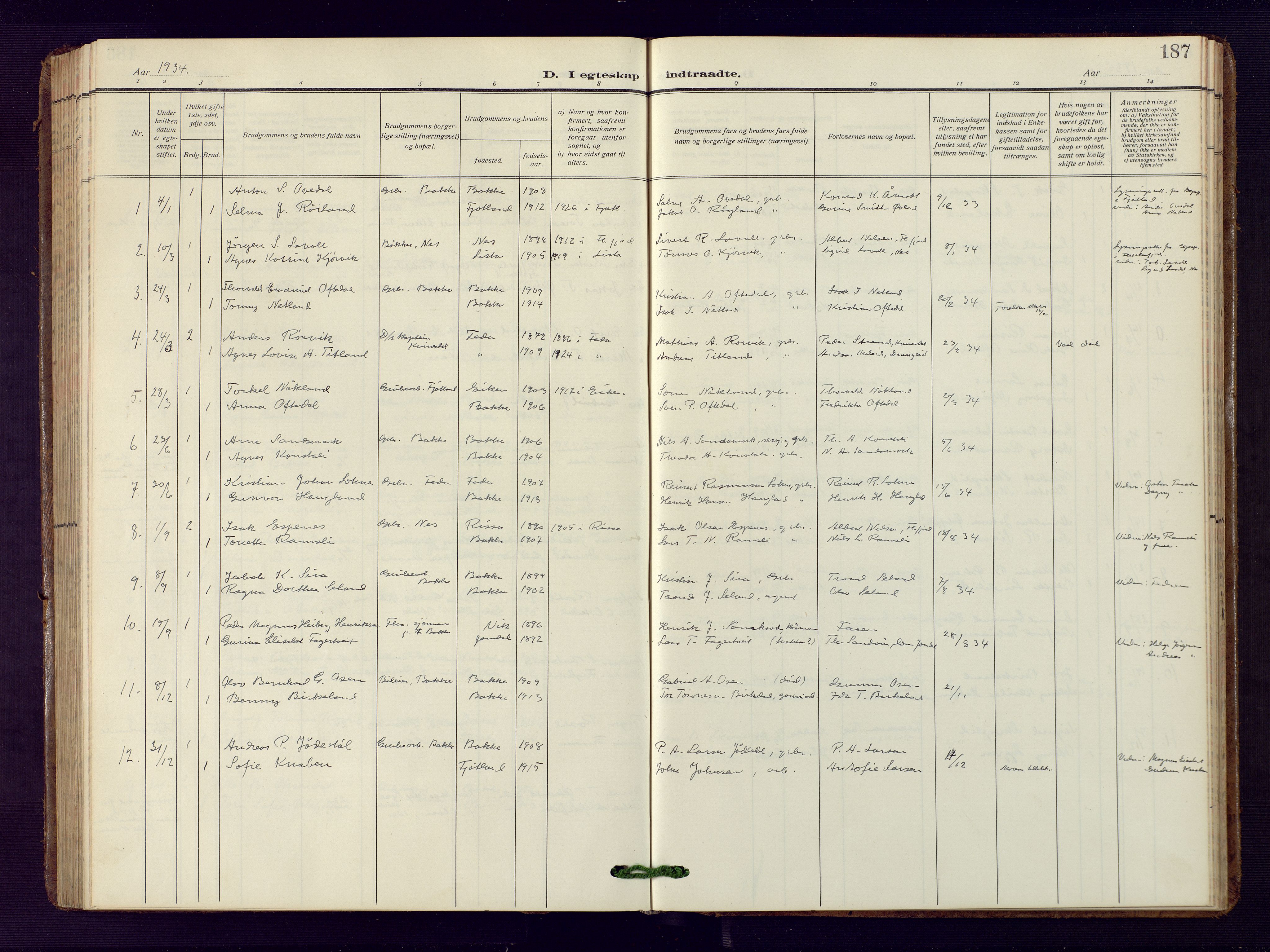 Bakke sokneprestkontor, SAK/1111-0002/F/Fb/Fba/L0004: Parish register (copy) no. B 4, 1911-1946, p. 187