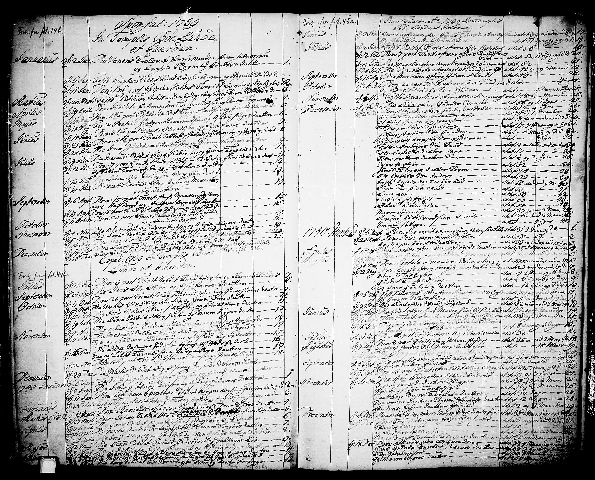 Bø kirkebøker, SAKO/A-257/F/Fa/L0003: Parish register (official) no. 3, 1733-1748, p. 50