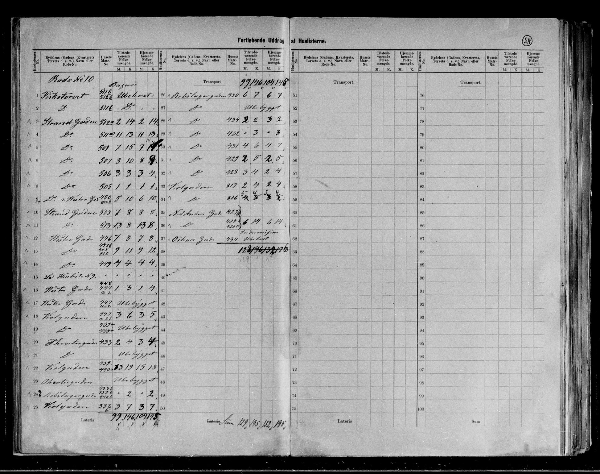 RA, 1891 census for 0101 Fredrikshald, 1891, p. 24
