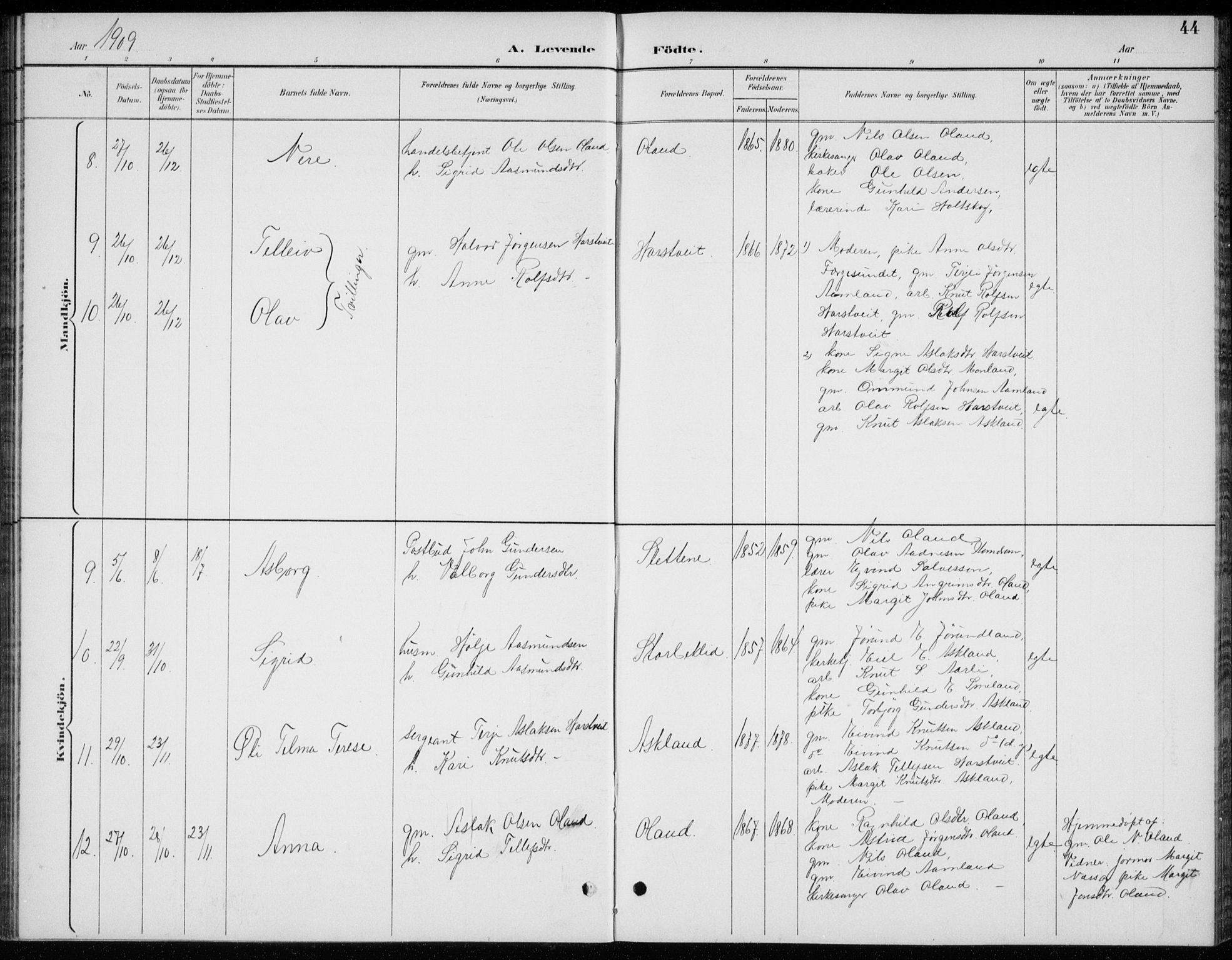 Åmli sokneprestkontor, SAK/1111-0050/F/Fb/Fba/L0002: Parish register (copy) no. B 2, 1890-1912, p. 44