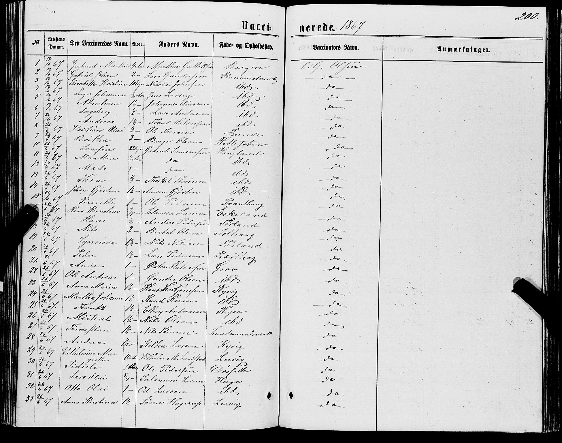 Stord sokneprestembete, SAB/A-78201/H/Haa: Parish register (official) no. B 1, 1862-1877, p. 200