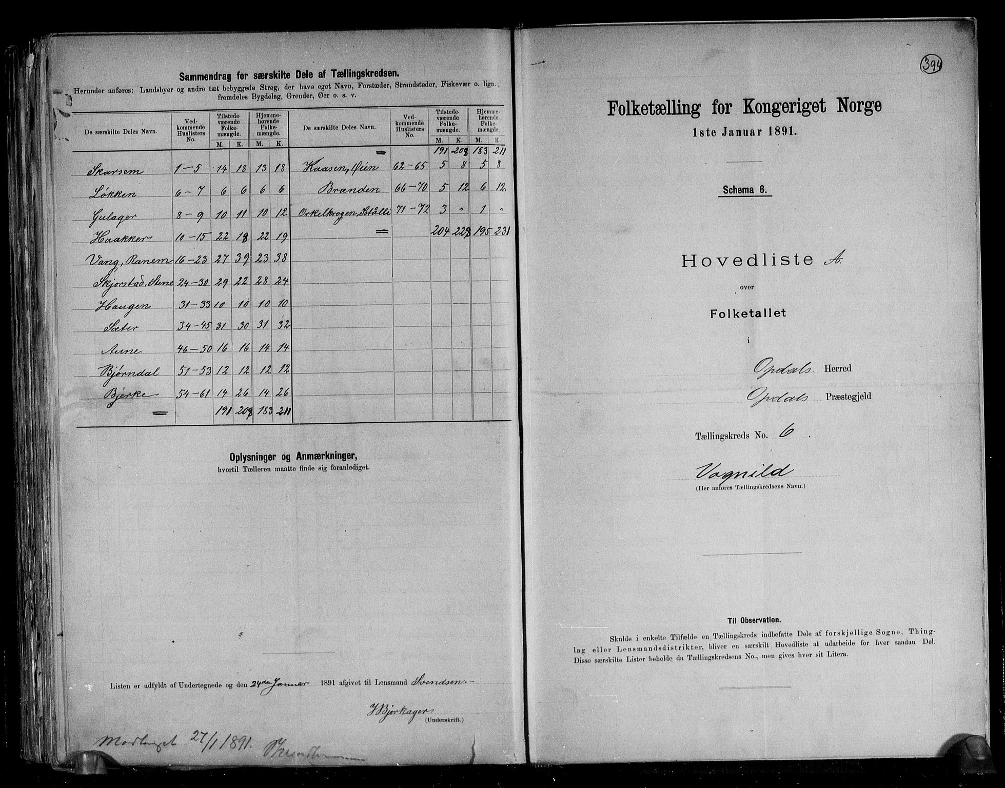 RA, 1891 census for 1634 Oppdal, 1891, p. 15