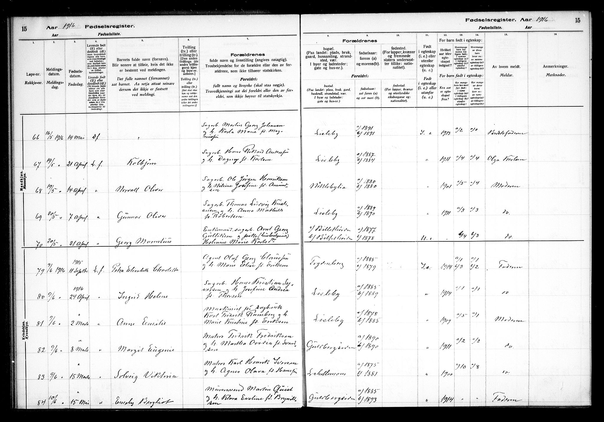 Glemmen prestekontor Kirkebøker, SAO/A-10908/J/Ja/L0001: Birth register no. I 1, 1916-1922, p. 15