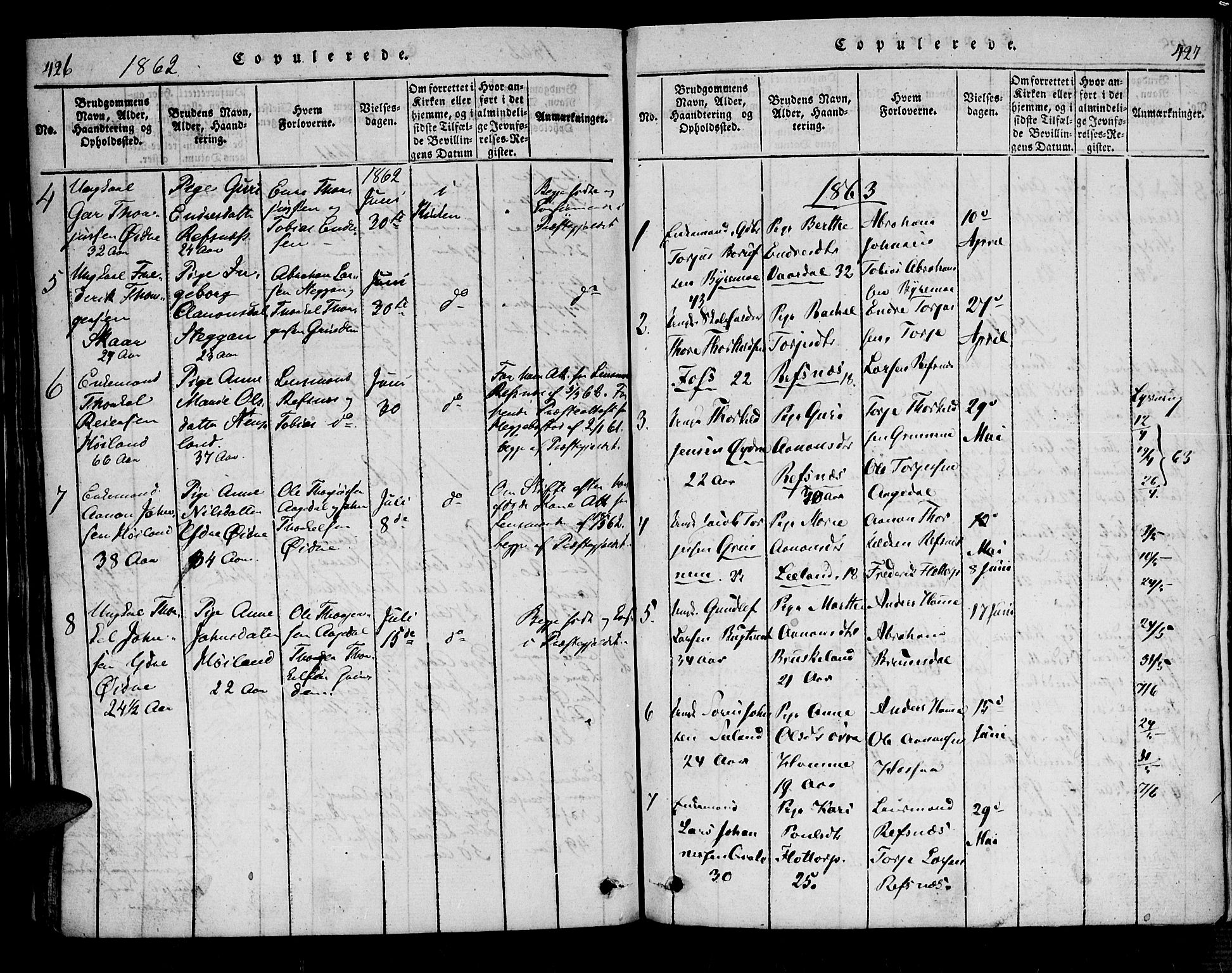 Bjelland sokneprestkontor, AV/SAK-1111-0005/F/Fa/Fac/L0001: Parish register (official) no. A 1, 1815-1866, p. 426-427