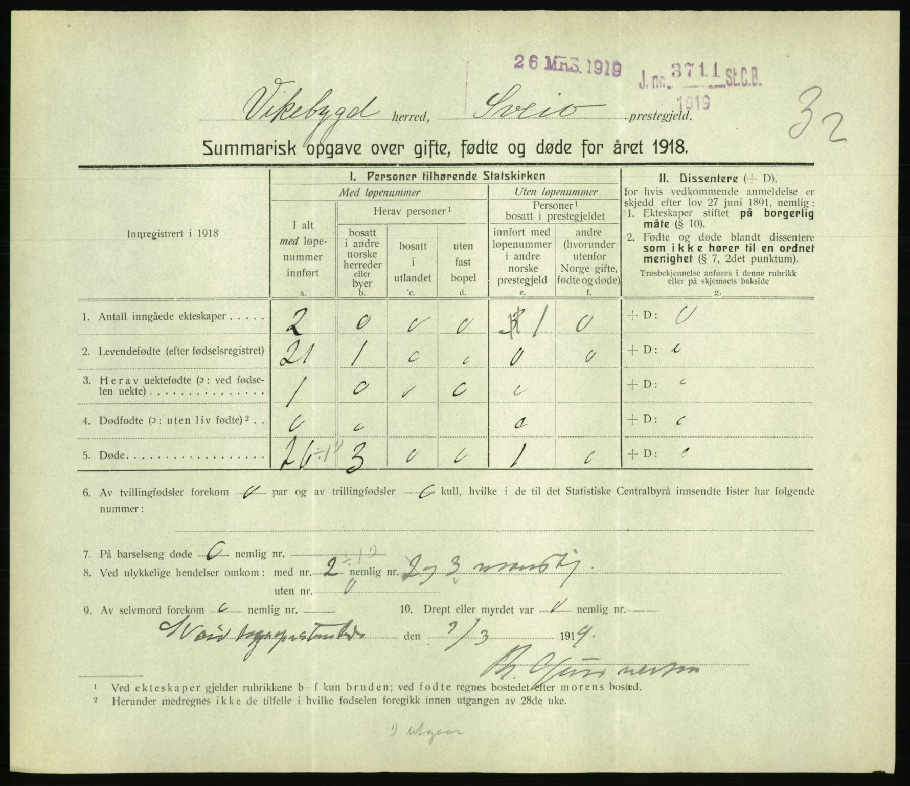 Statistisk sentralbyrå, Sosiodemografiske emner, Befolkning, RA/S-2228/D/Df/Dfb/Dfbh/L0059: Summariske oppgaver over gifte, fødte og døde for hele landet., 1918, p. 893