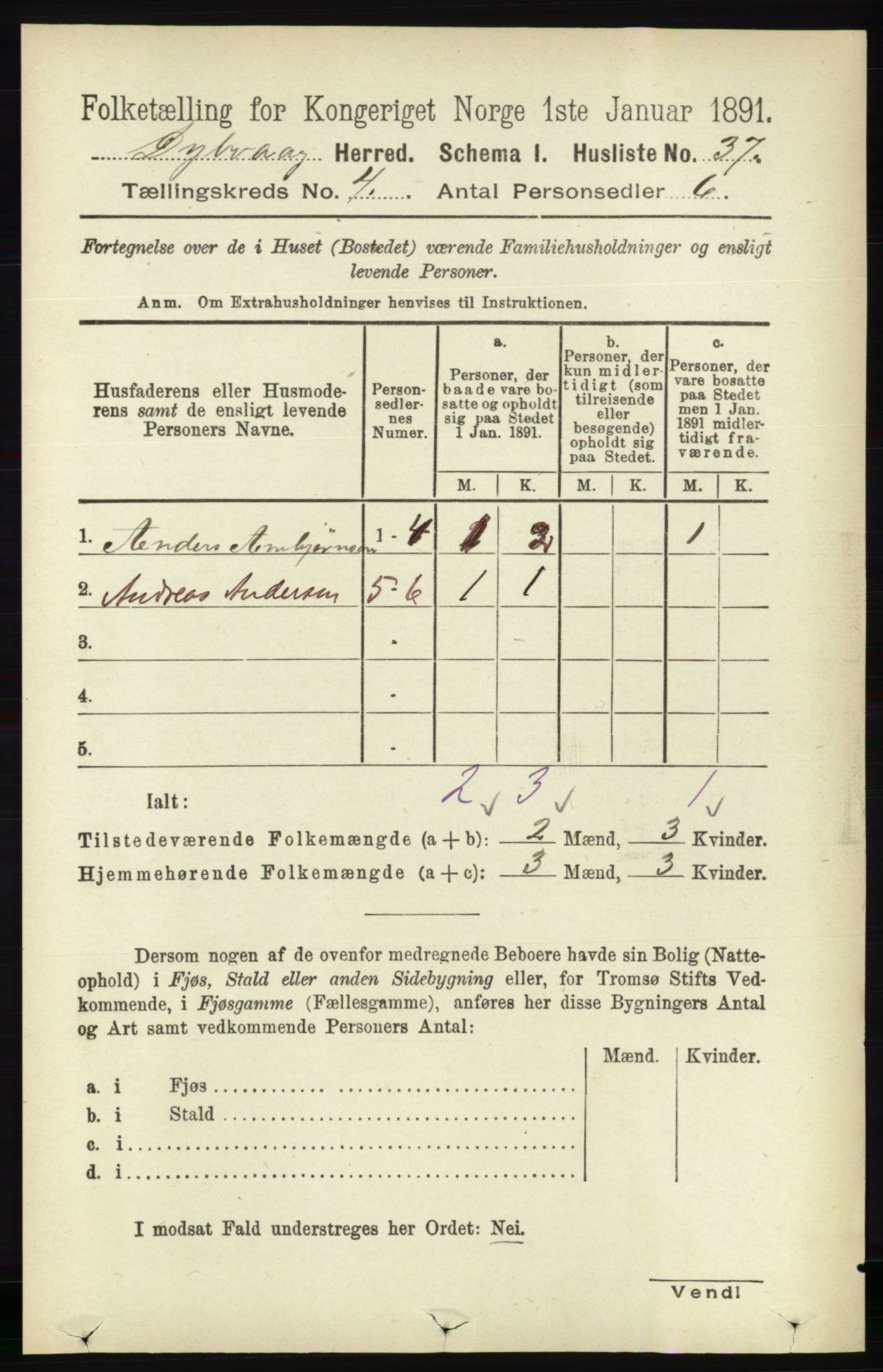 RA, 1891 census for 0915 Dypvåg, 1891, p. 1002