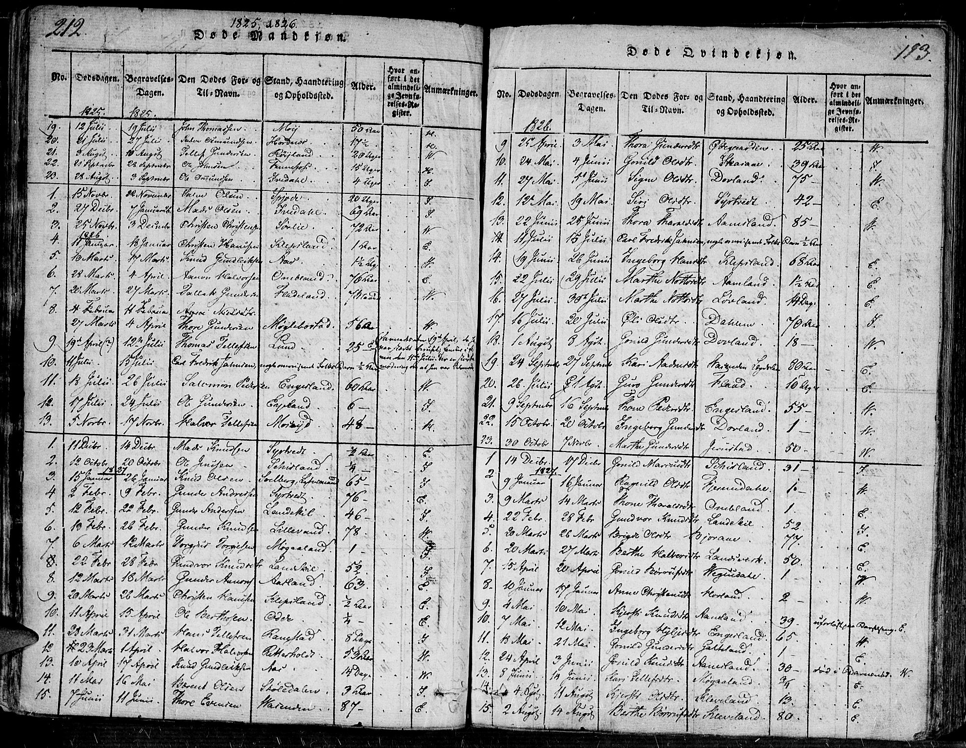 Evje sokneprestkontor, SAK/1111-0008/F/Fa/Faa/L0004: Parish register (official) no. A 4, 1816-1840, p. 212-213