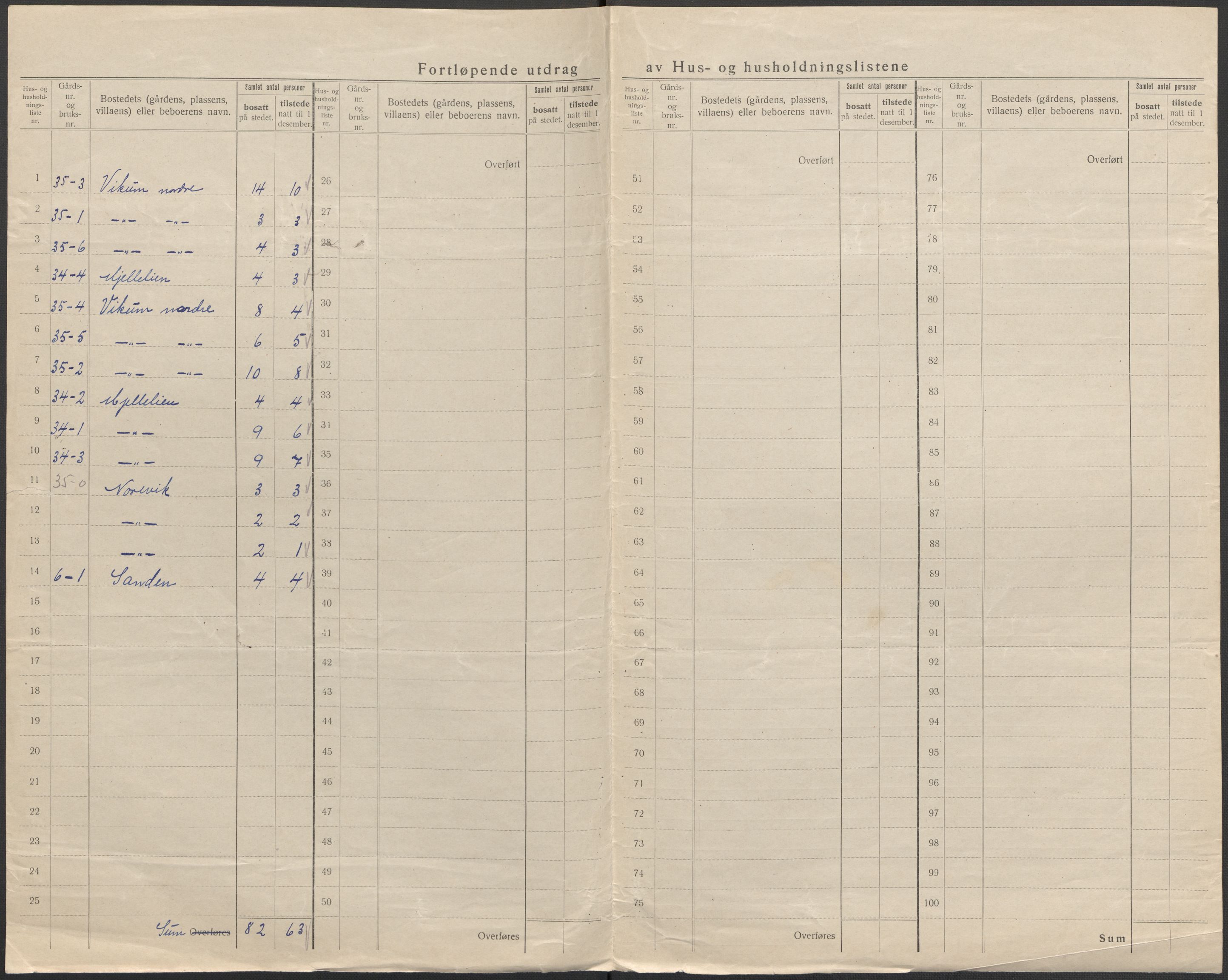 SAB, 1920 census for Lavik, 1920, p. 27