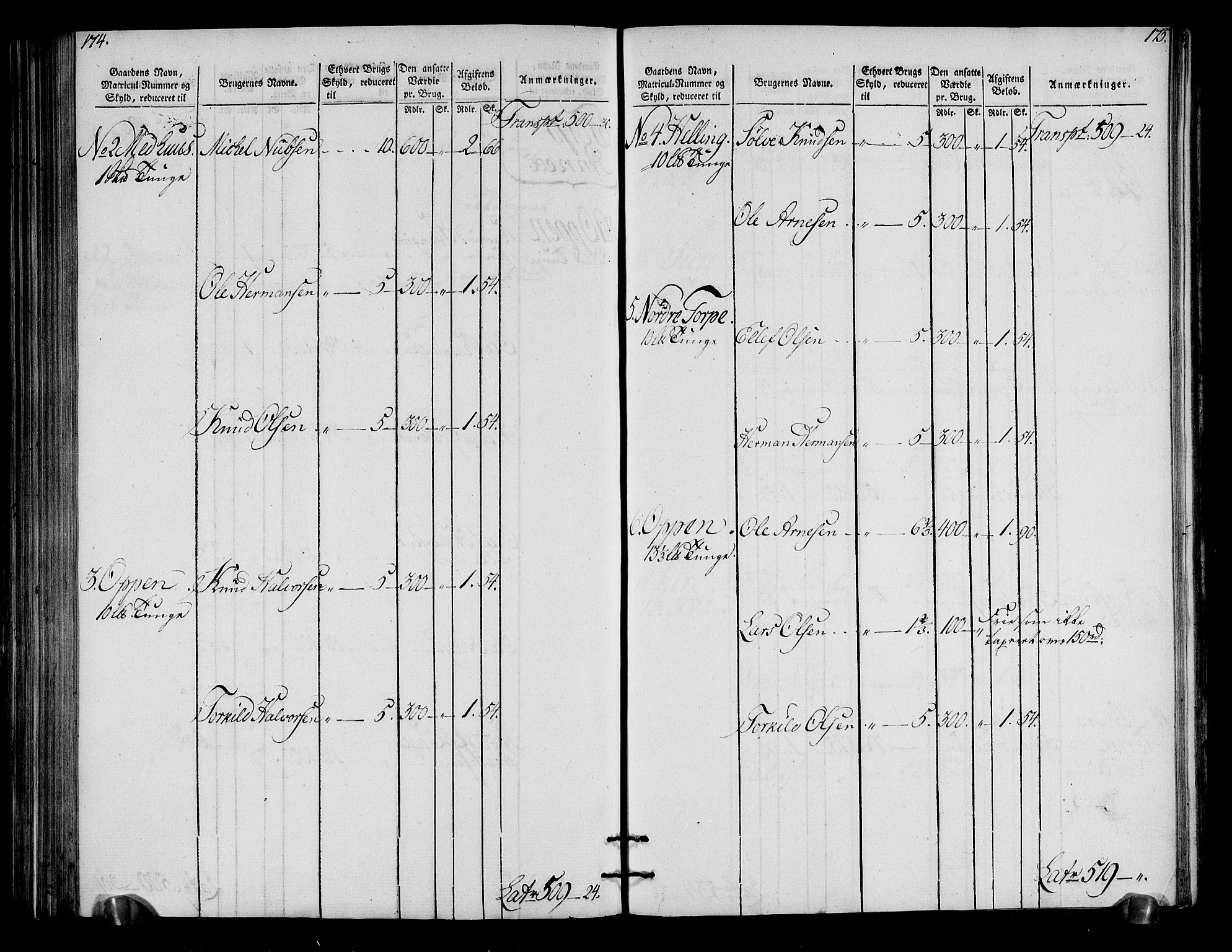 Rentekammeret inntil 1814, Realistisk ordnet avdeling, RA/EA-4070/N/Ne/Nea/L0050: Ringerike og Hallingdal fogderi. Oppebørselsregister for Hallingdal, 1803-1804, p. 91