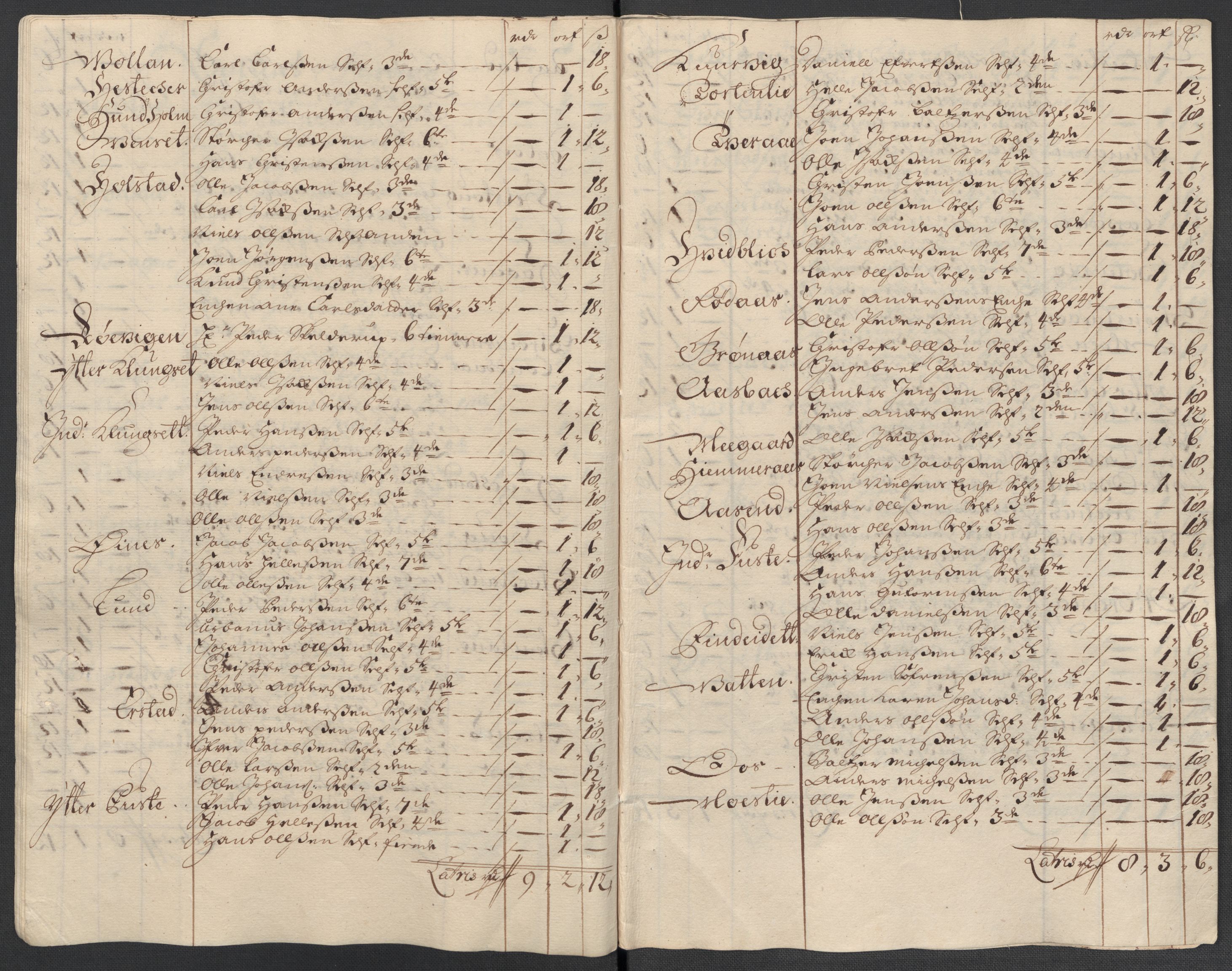 Rentekammeret inntil 1814, Reviderte regnskaper, Fogderegnskap, AV/RA-EA-4092/R66/L4582: Fogderegnskap Salten, 1711-1712, p. 203