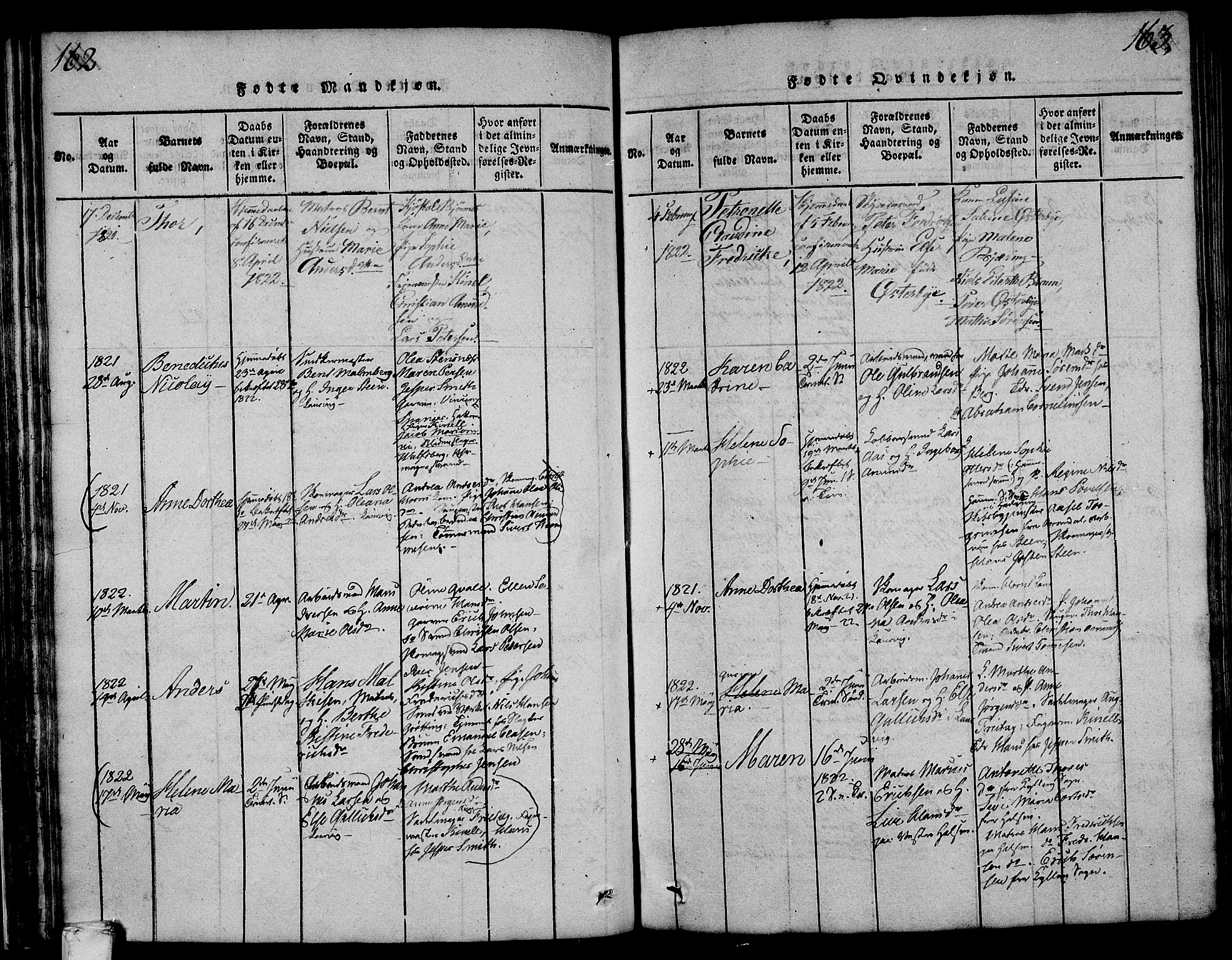 Larvik kirkebøker, AV/SAKO-A-352/F/Fa/L0001: Parish register (official) no. I 1, 1814-1825, p. 162-163