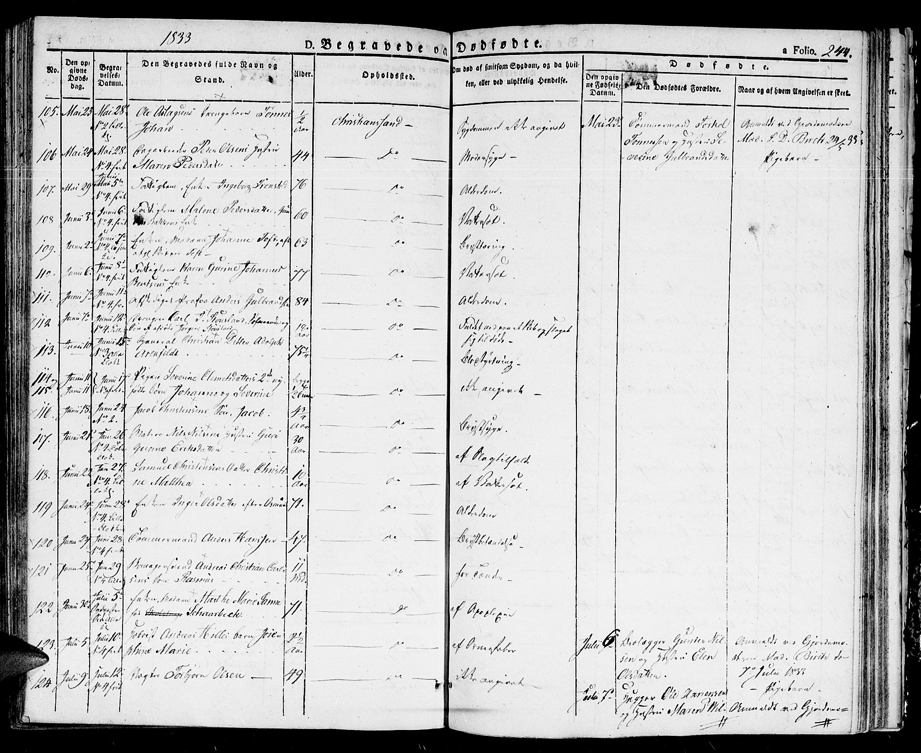 Kristiansand domprosti, SAK/1112-0006/F/Fb/L0007: Parish register (copy) no. B 7, 1829-1837, p. 244