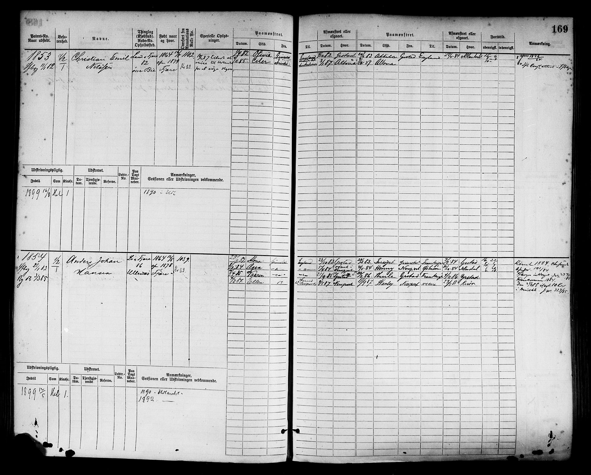 Grimstad mønstringskrets, AV/SAK-2031-0013/F/Fb/L0003: Hovedrulle nr 1517-2276, F-6, 1877-1888, p. 177