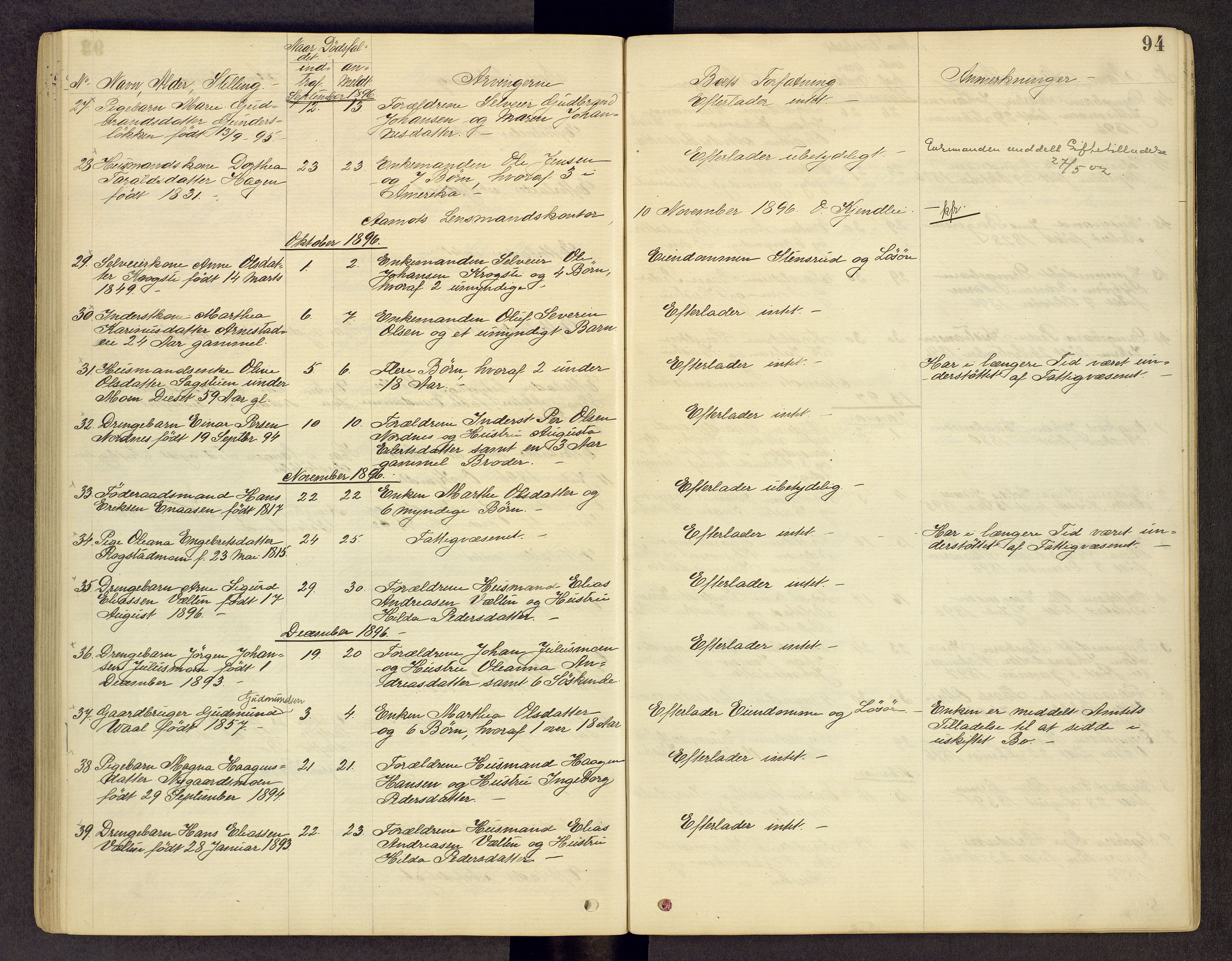 Sør-Østerdal sorenskriveri, AV/SAH-TING-018/J/Jg/L0011: Dødsfallsjournal, 1872-1903, p. 94