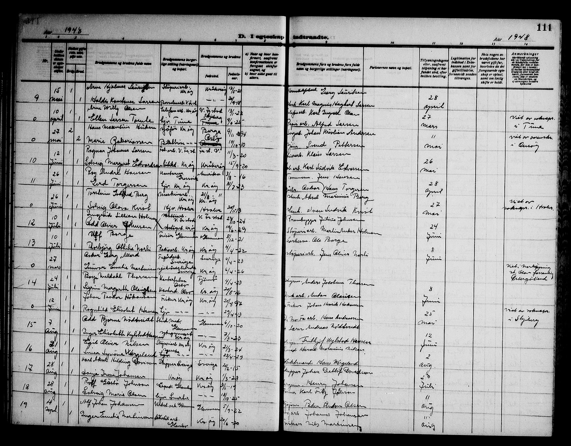 Kråkerøy prestekontor Kirkebøker, AV/SAO-A-10912/G/Ga/L0002: Parish register (copy) no. 2, 1908-1952, p. 111