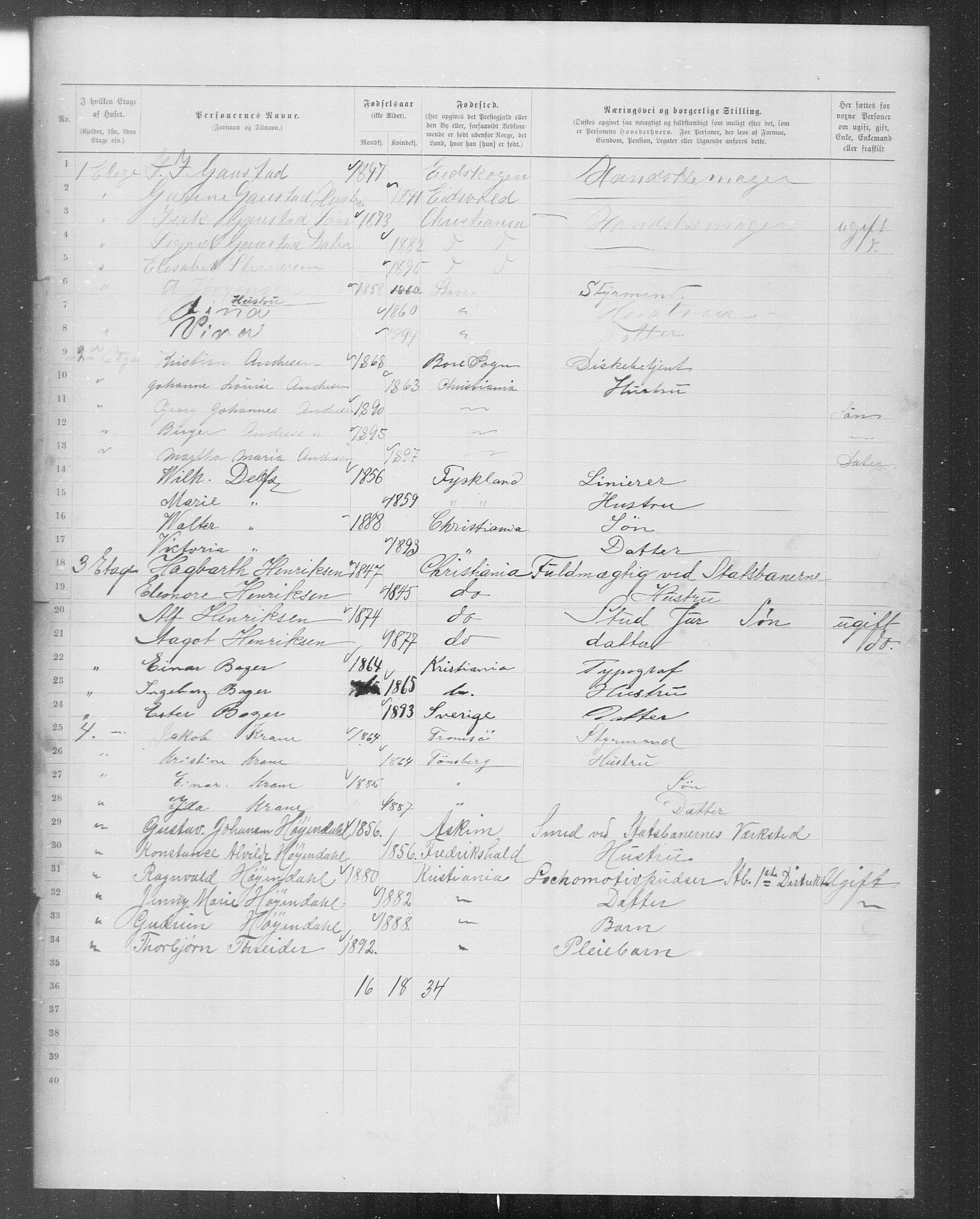 OBA, Municipal Census 1899 for Kristiania, 1899, p. 9259