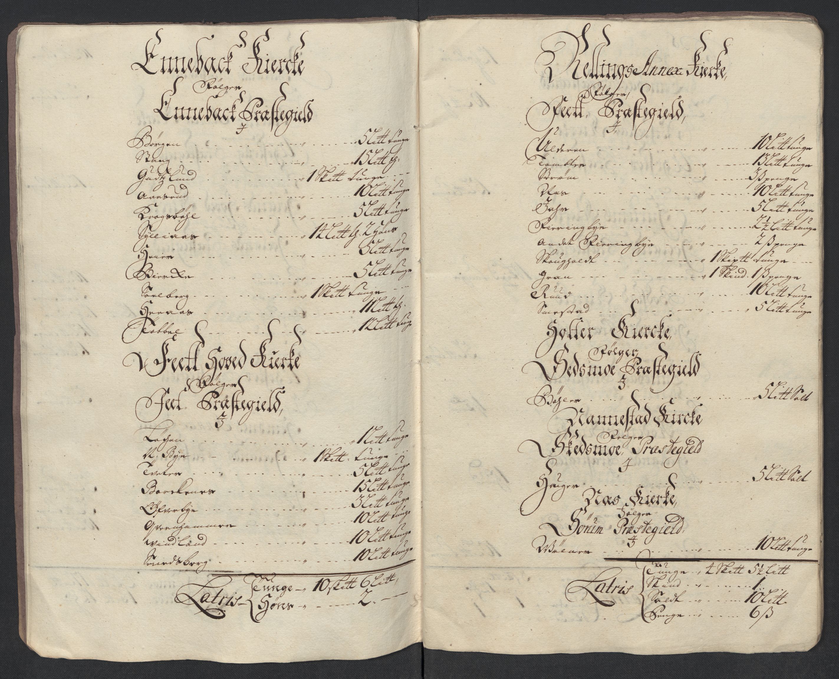 Rentekammeret inntil 1814, Reviderte regnskaper, Fogderegnskap, AV/RA-EA-4092/R11/L0594: Fogderegnskap Nedre Romerike, 1712, p. 284