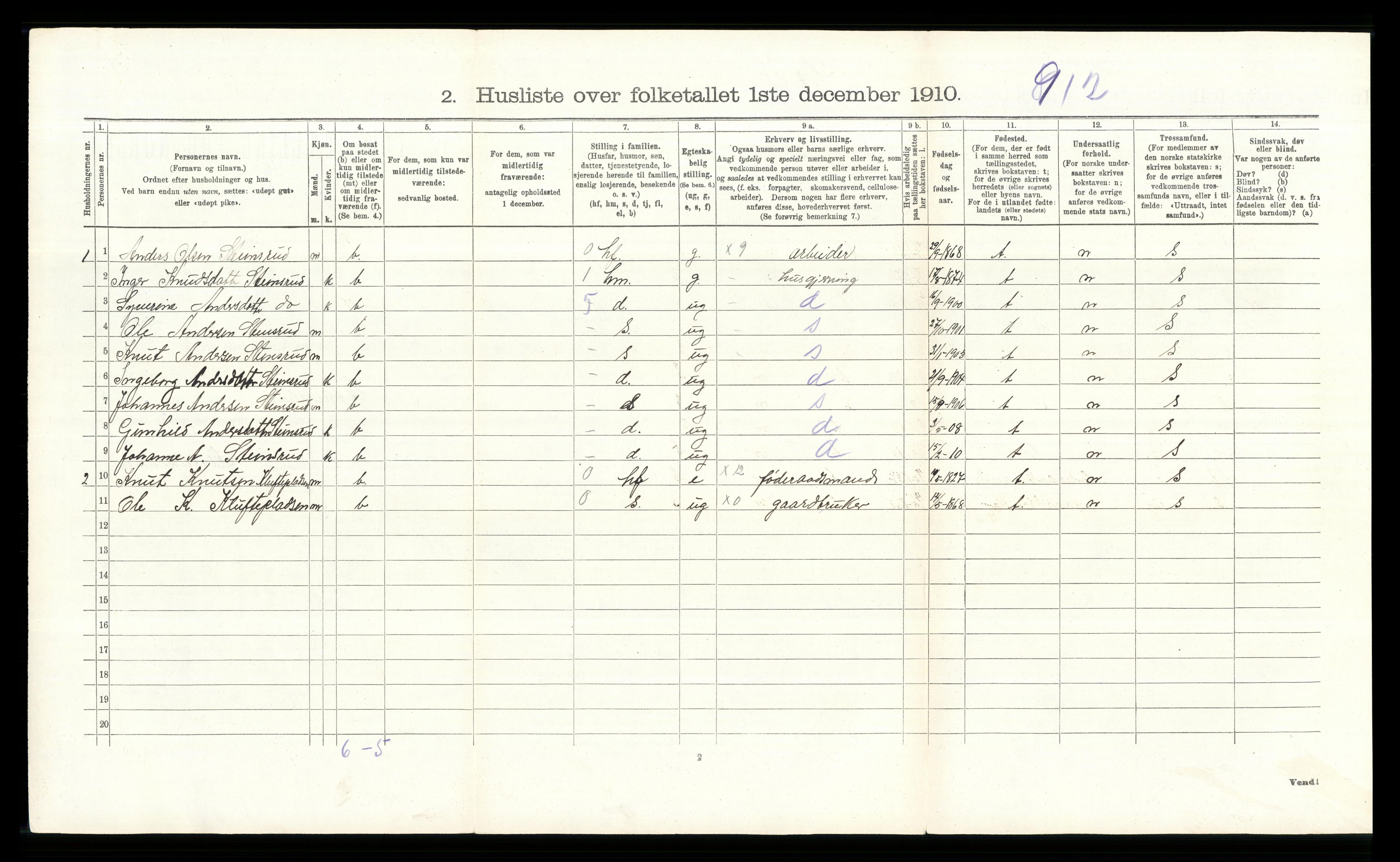 RA, 1910 census for Etnedal, 1910, p. 338