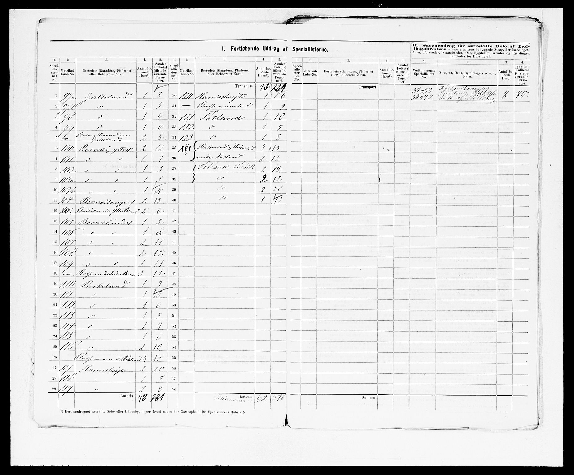 SAB, 1875 census for 1253P Hosanger, 1875, p. 7