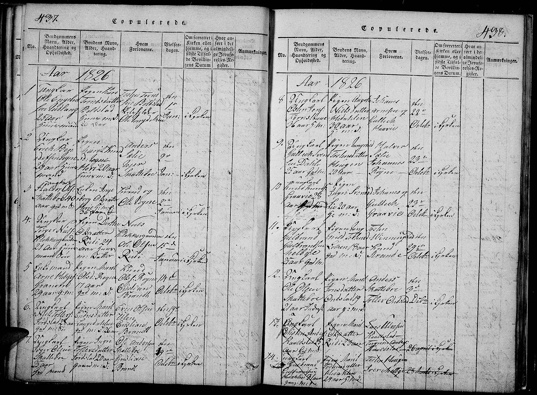 Slidre prestekontor, SAH/PREST-134/H/Ha/Hab/L0002: Parish register (copy) no. 2, 1814-1839, p. 437-438