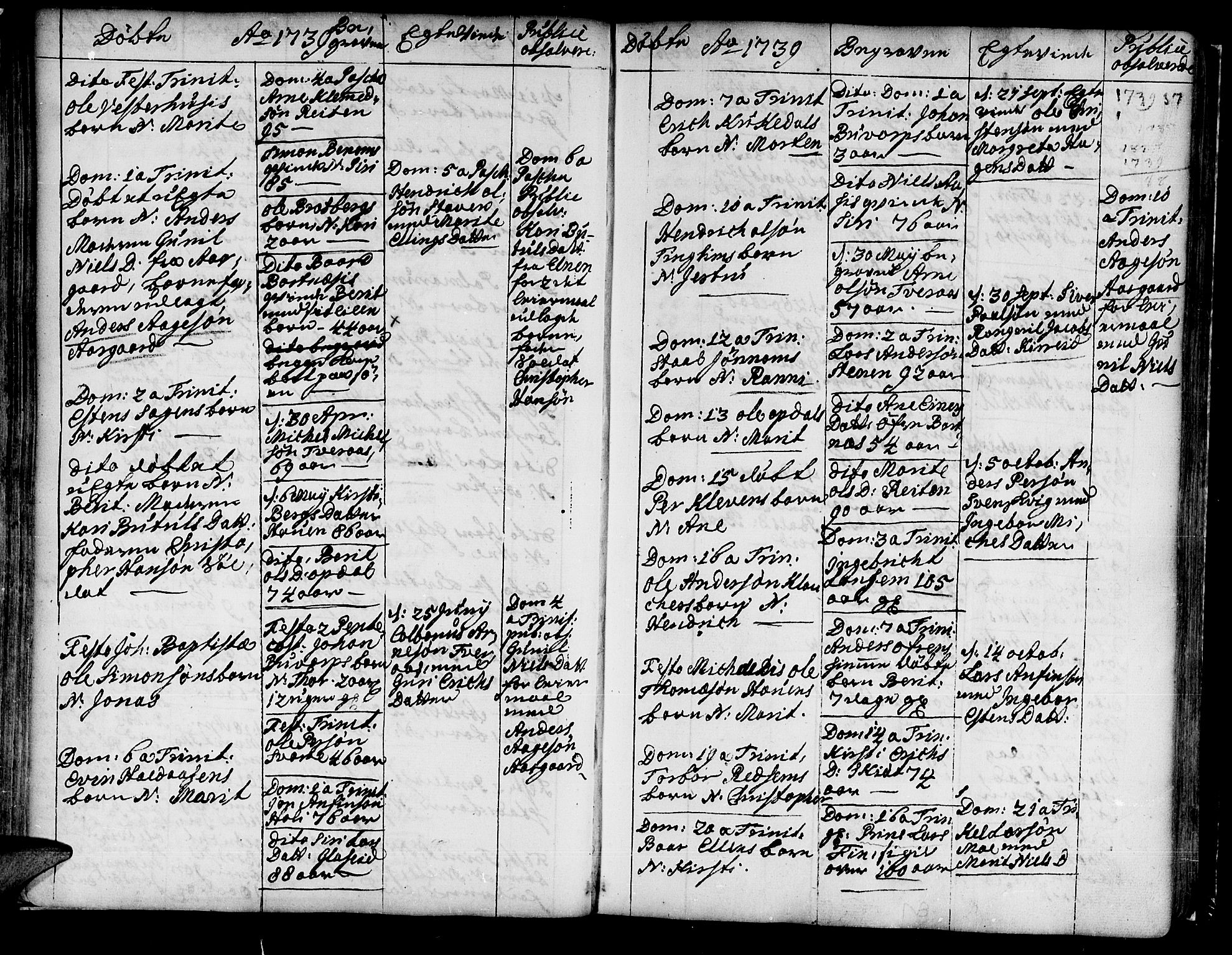 Ministerialprotokoller, klokkerbøker og fødselsregistre - Nord-Trøndelag, SAT/A-1458/741/L0385: Parish register (official) no. 741A01, 1722-1815, p. 37