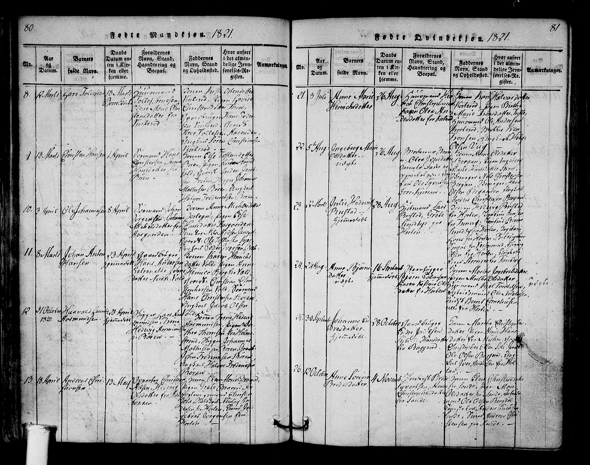 Borre kirkebøker, AV/SAKO-A-338/F/Fa/L0004: Parish register (official) no. I 4, 1815-1845, p. 80-81