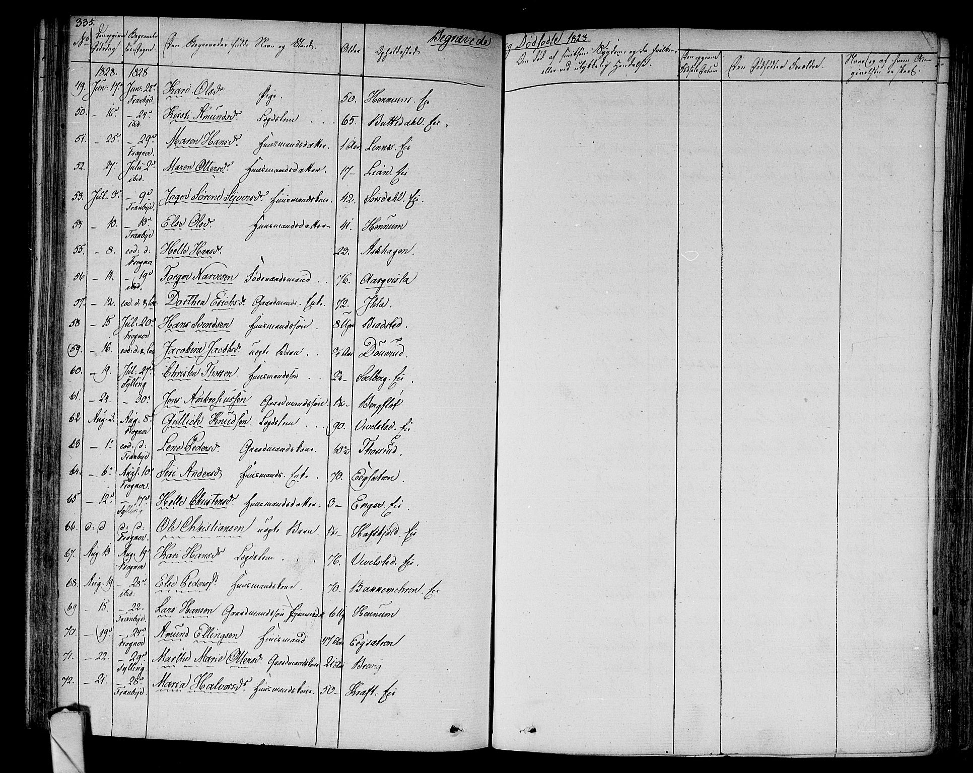 Lier kirkebøker, AV/SAKO-A-230/F/Fa/L0010: Parish register (official) no. I 10, 1827-1843, p. 335