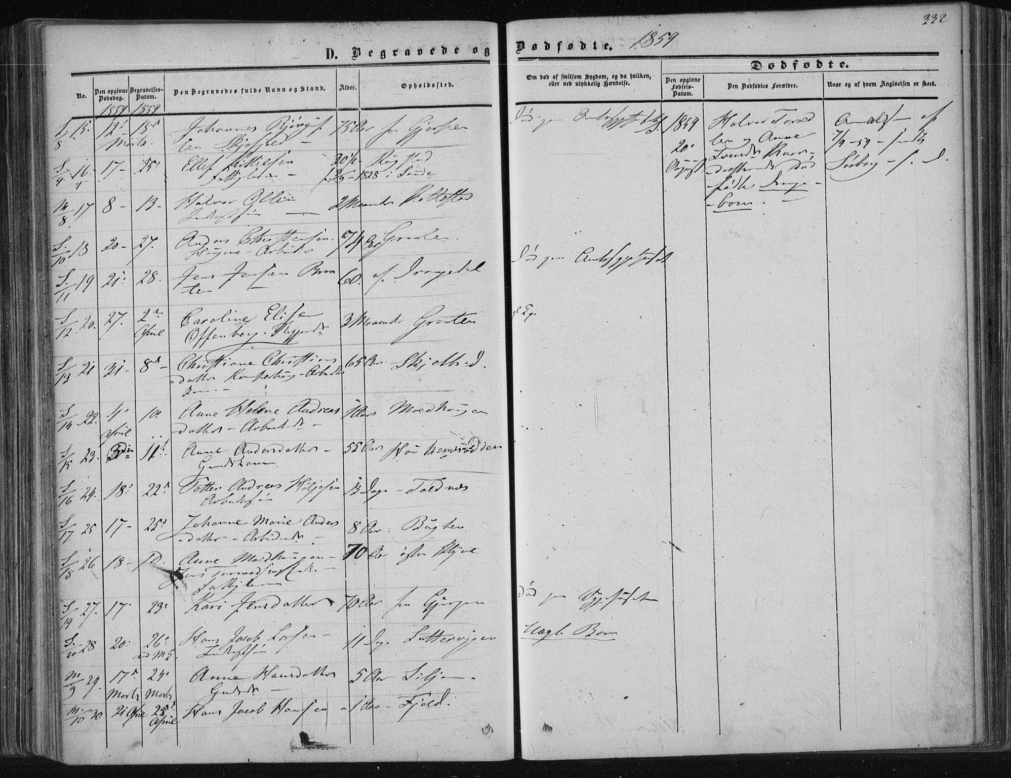 Solum kirkebøker, SAKO/A-306/F/Fa/L0007: Parish register (official) no. I 7, 1856-1864, p. 332
