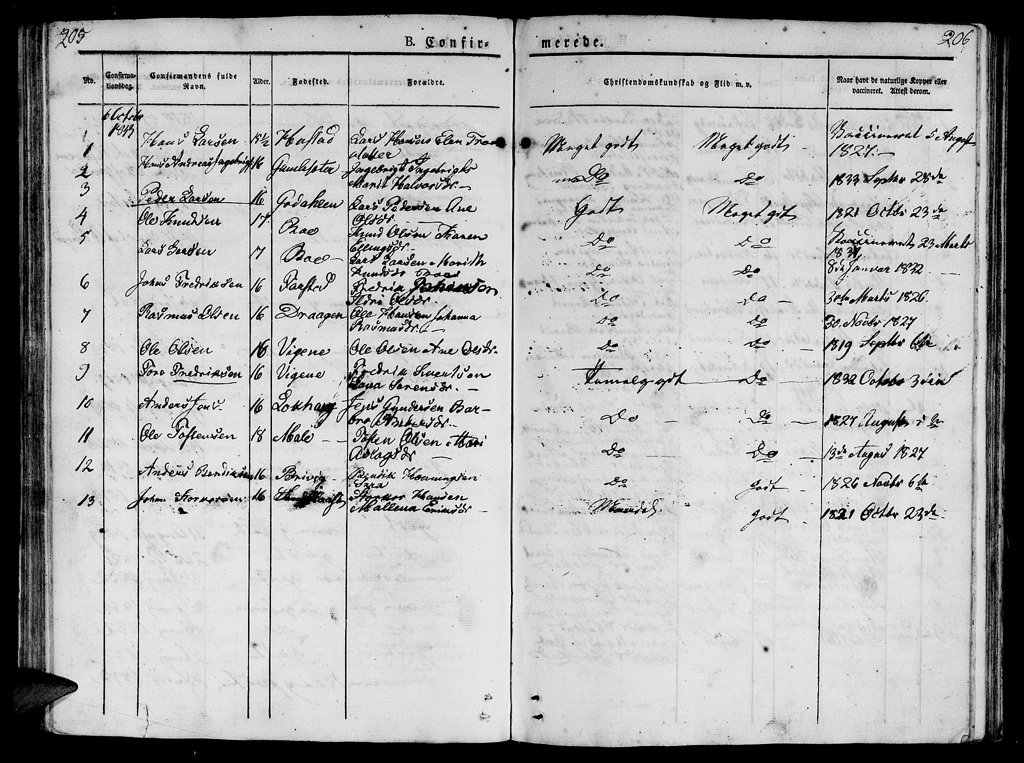 Ministerialprotokoller, klokkerbøker og fødselsregistre - Møre og Romsdal, AV/SAT-A-1454/566/L0765: Parish register (official) no. 566A04, 1829-1841, p. 205-206