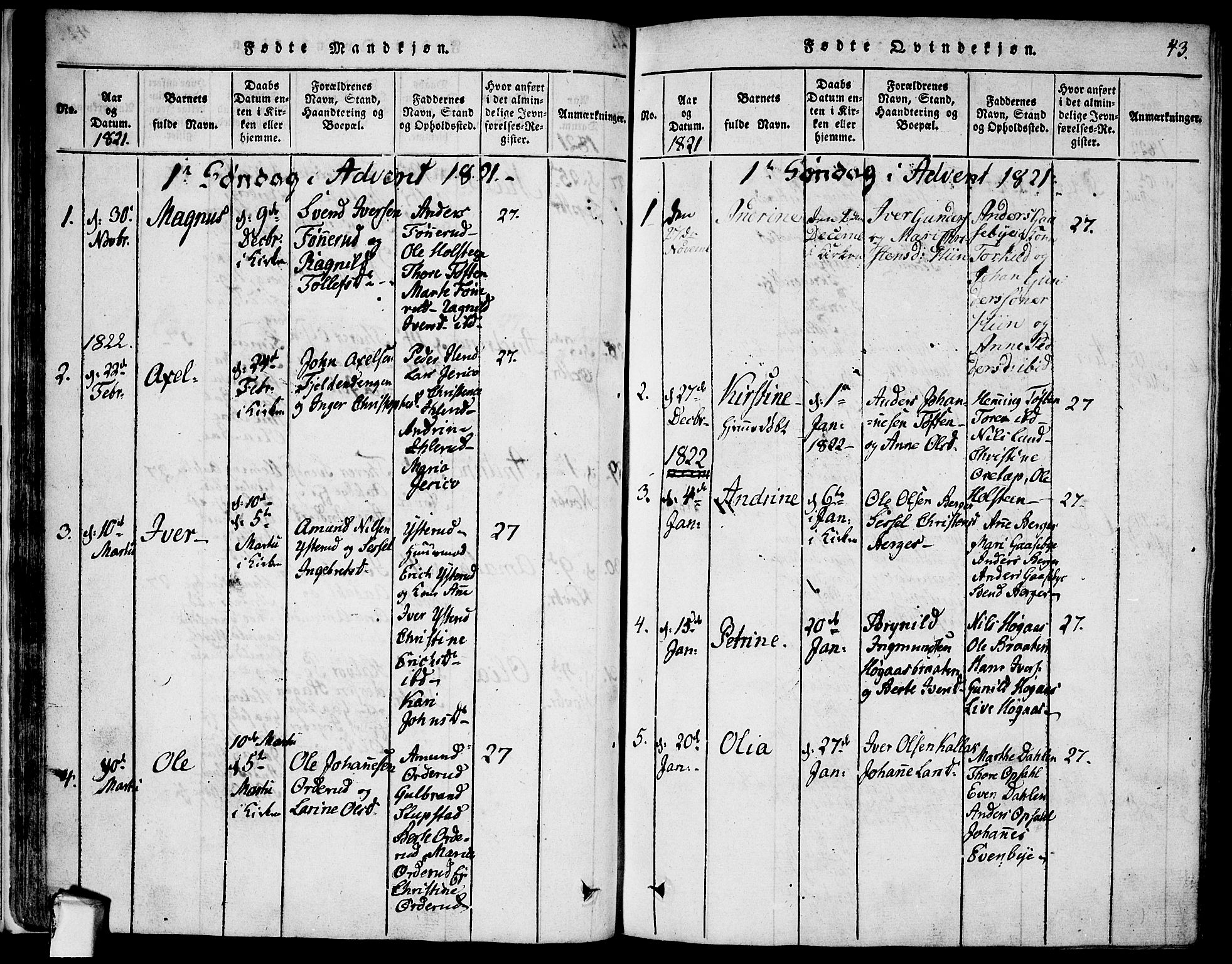 Rødenes prestekontor Kirkebøker, SAO/A-2005/F/Fa/L0004: Parish register (official) no. I 4, 1814-1838, p. 43