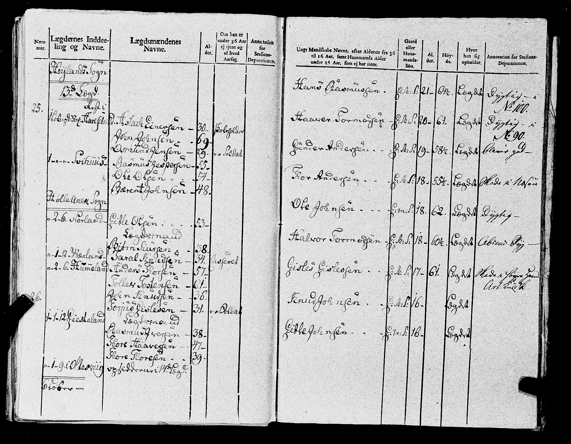 Fylkesmannen i Rogaland, AV/SAST-A-101928/99/3/325/325CA, 1655-1832, p. 8474