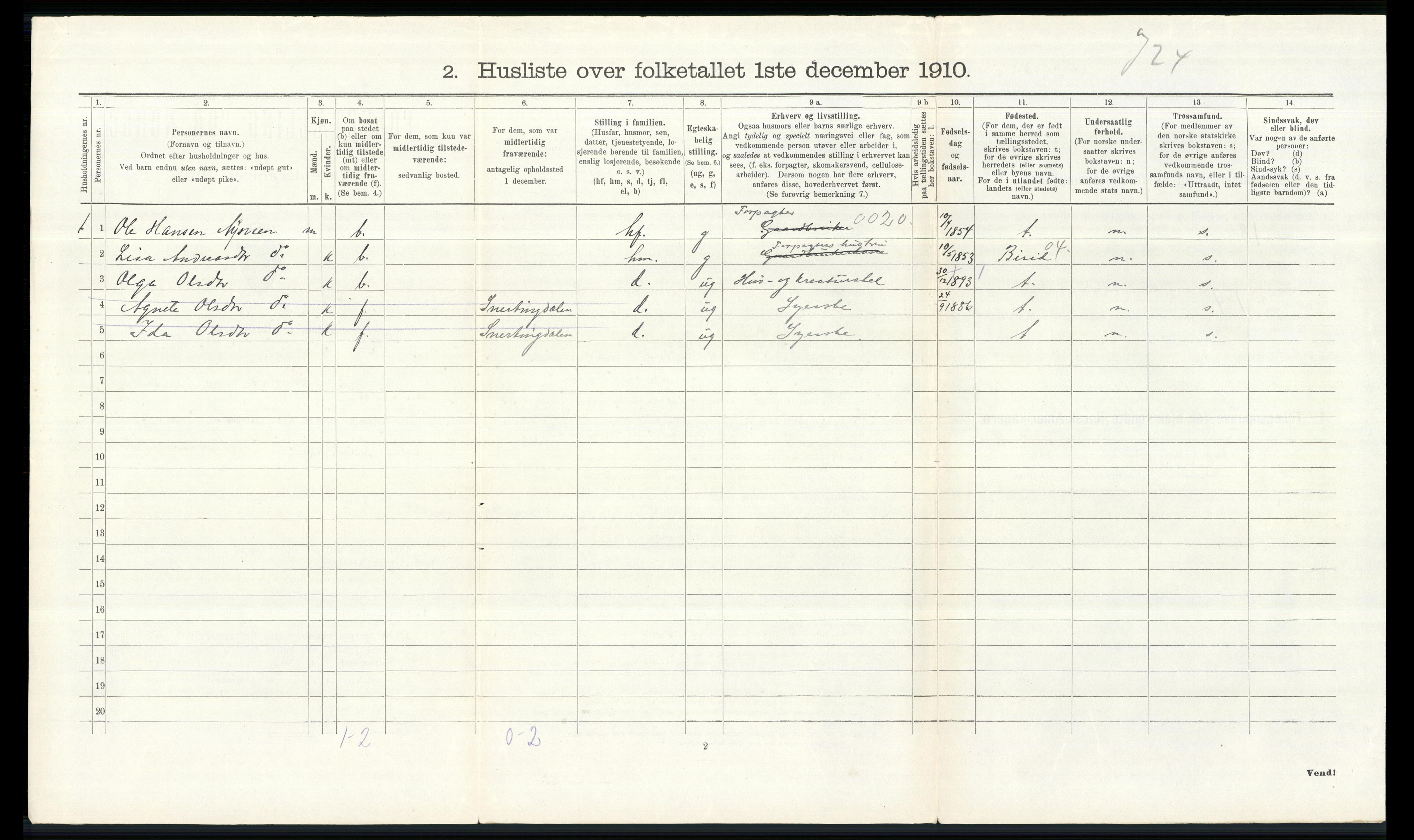 RA, 1910 census for Vardal, 1910, p. 297