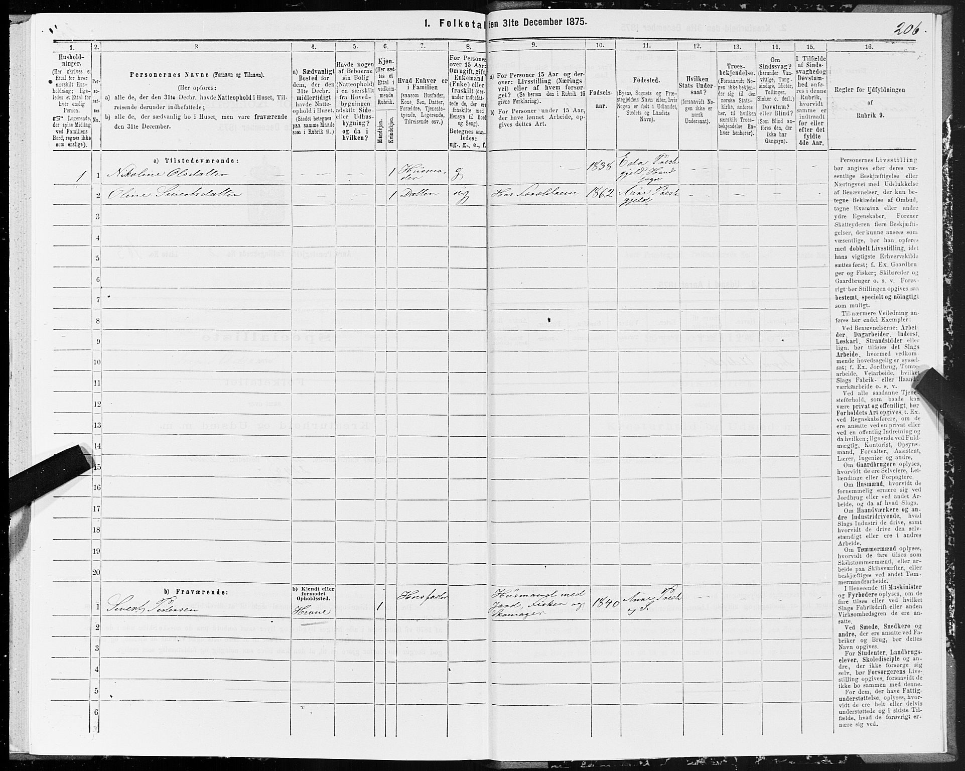 SAT, 1875 census for 1569P Aure, 1875, p. 2206