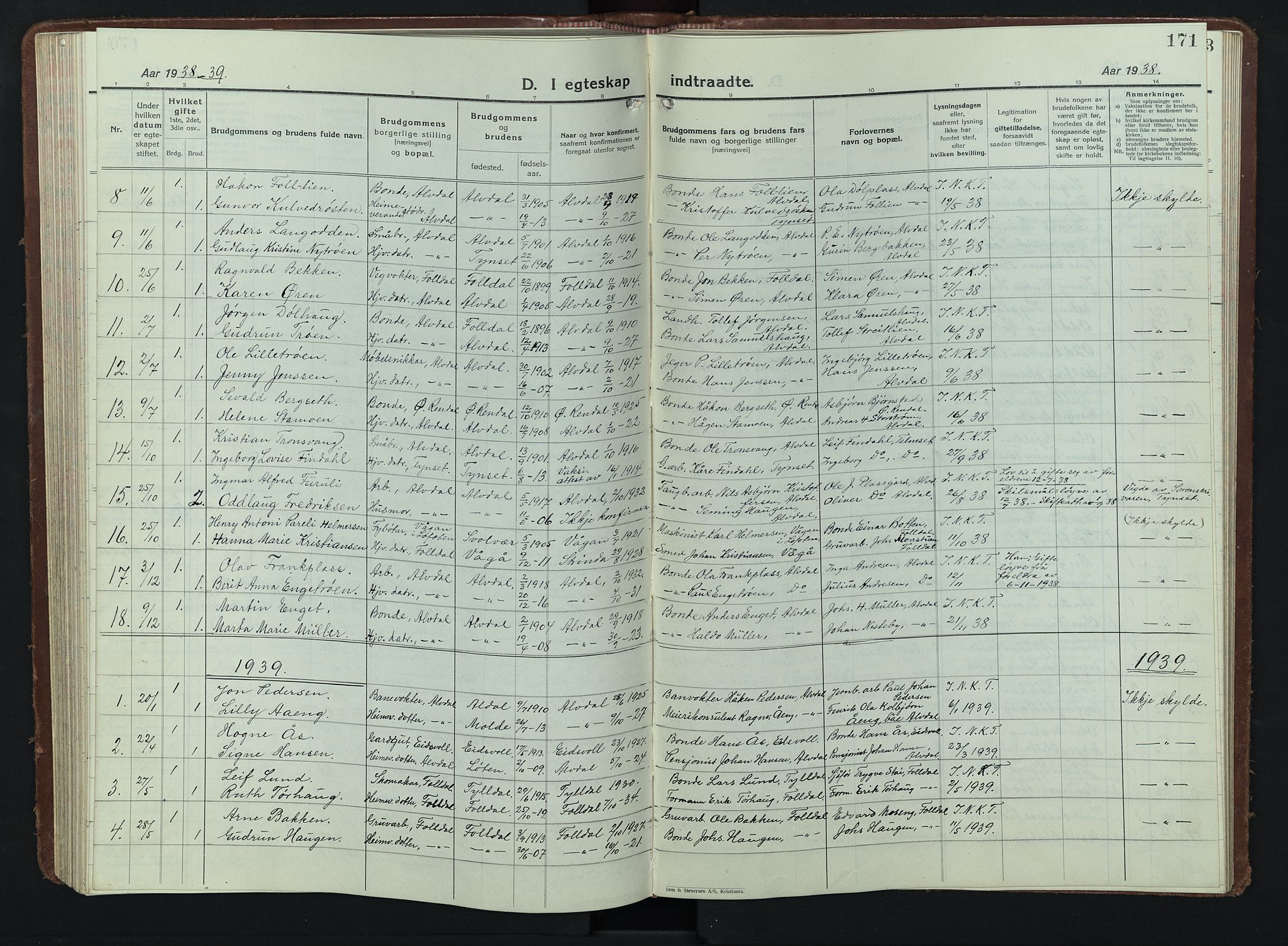 Alvdal prestekontor, AV/SAH-PREST-060/H/Ha/Hab/L0007: Parish register (copy) no. 7, 1924-1945, p. 171