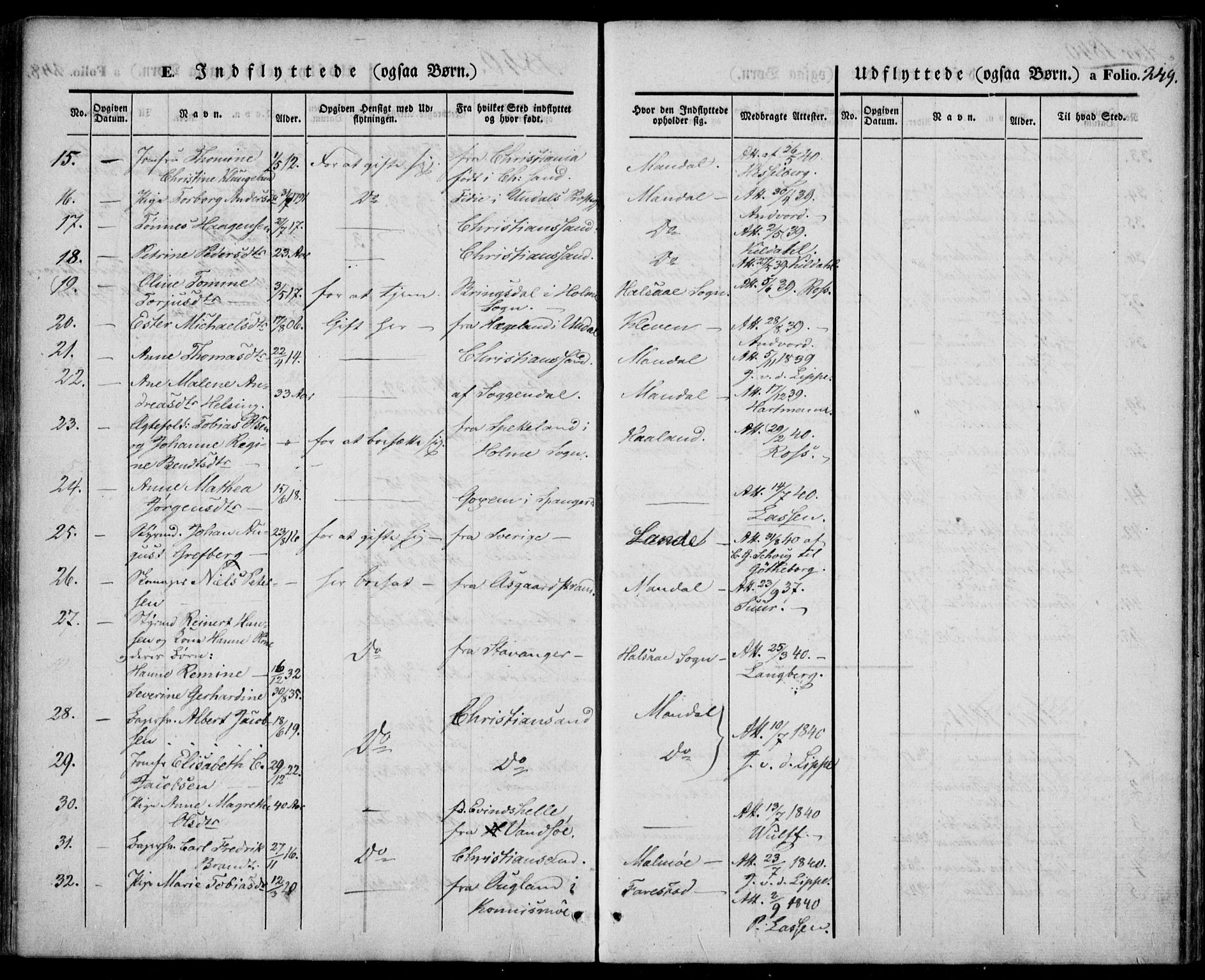 Mandal sokneprestkontor, SAK/1111-0030/F/Fa/Faa/L0012: Parish register (official) no. A 12, 1840-1847, p. 249